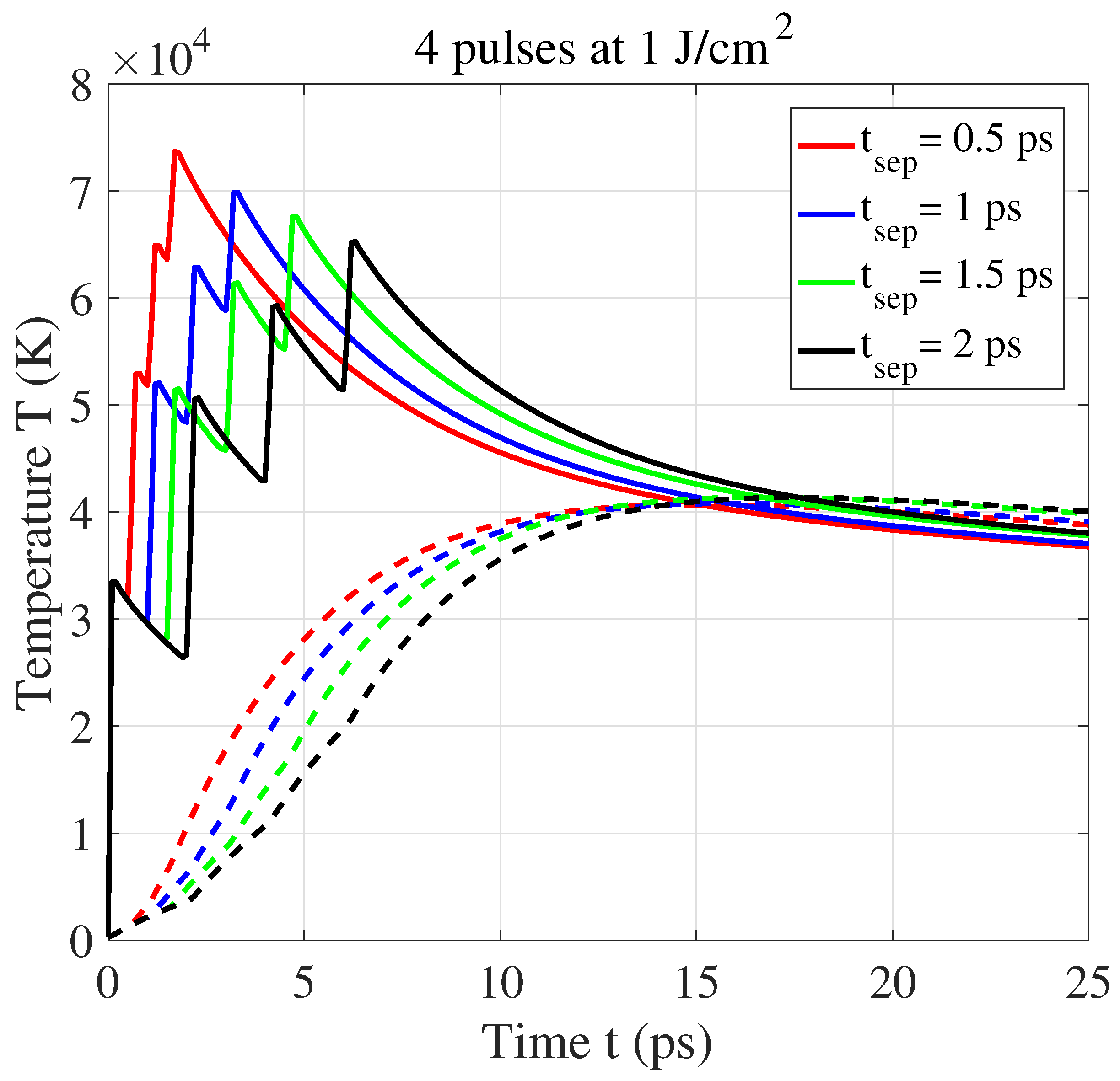 Applsci 08 01826 g004 Applsci 08 01826 g004