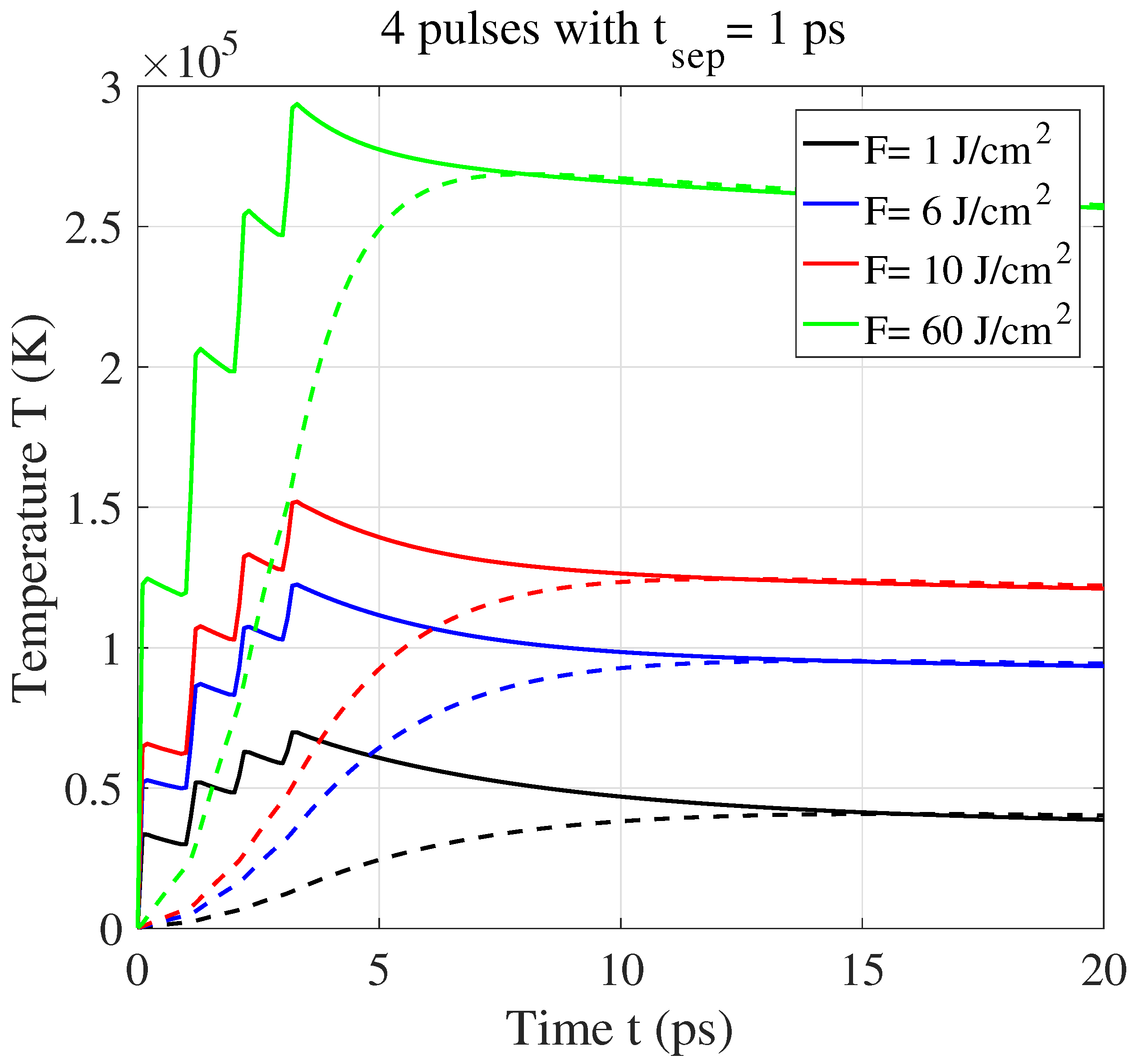 Applsci 08 01826 g005 Applsci 08 01826 g005