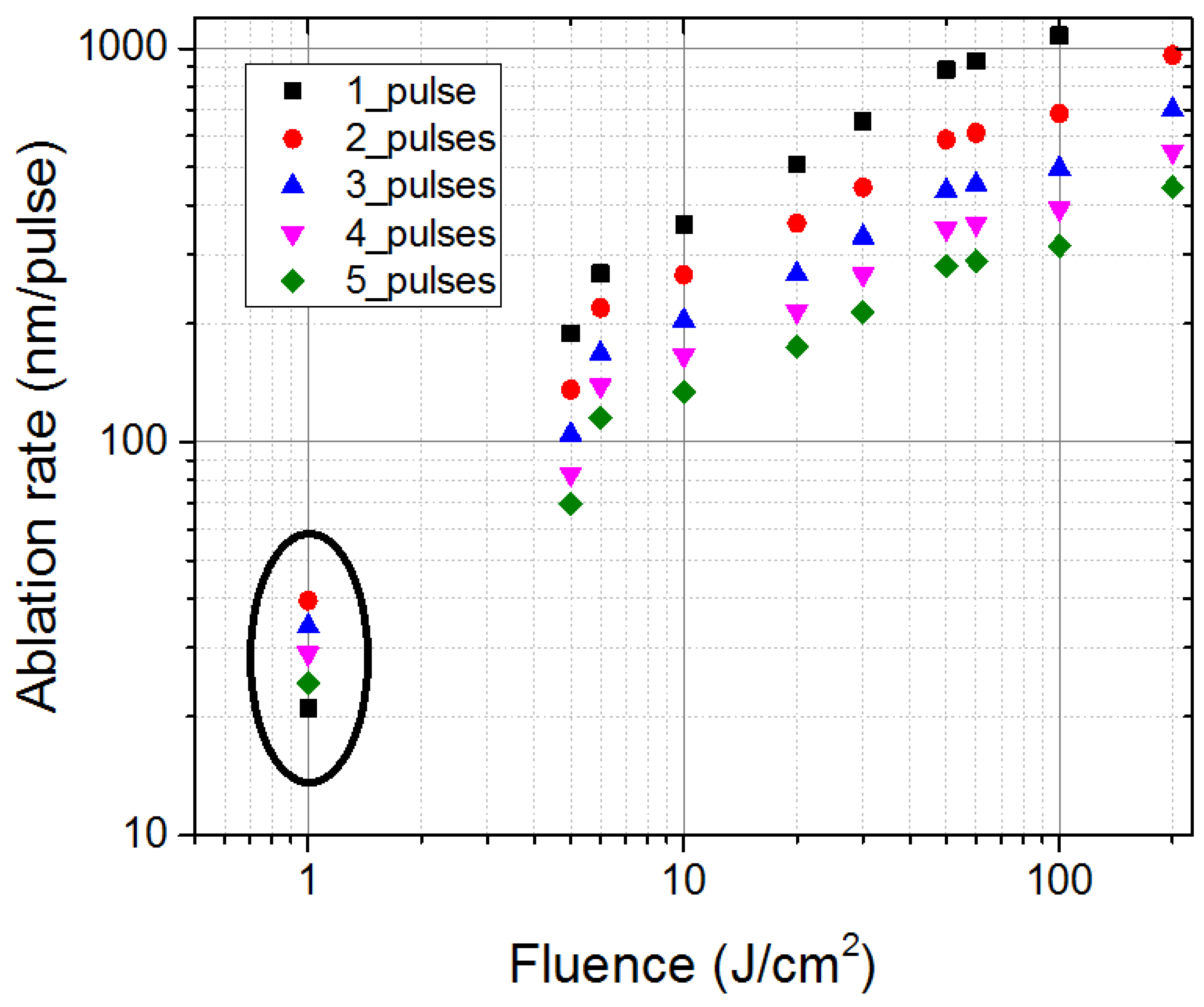 Applsci 08 01826 g007 Applsci 08 01826 g007