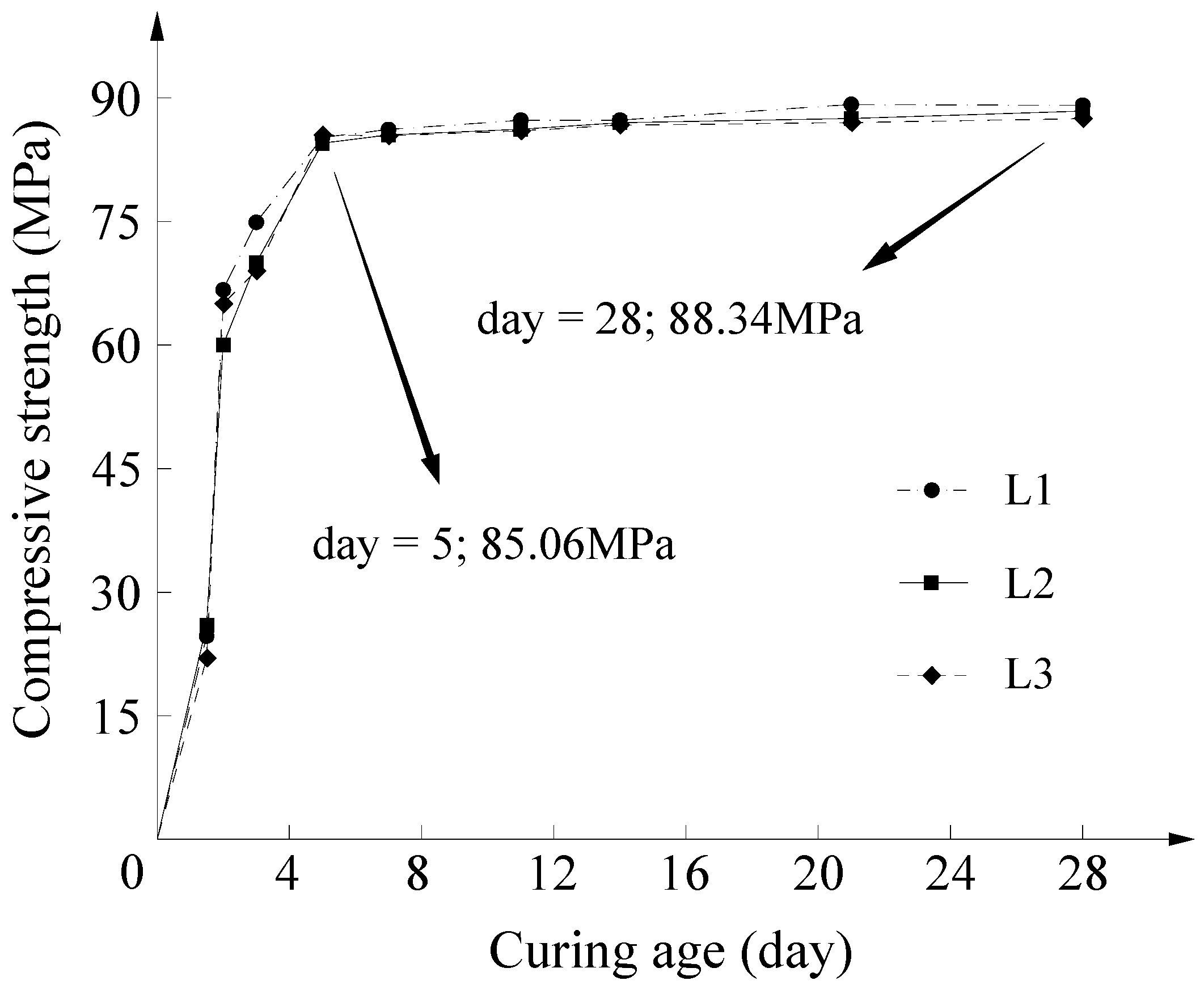 Applsci 08 01827 g001