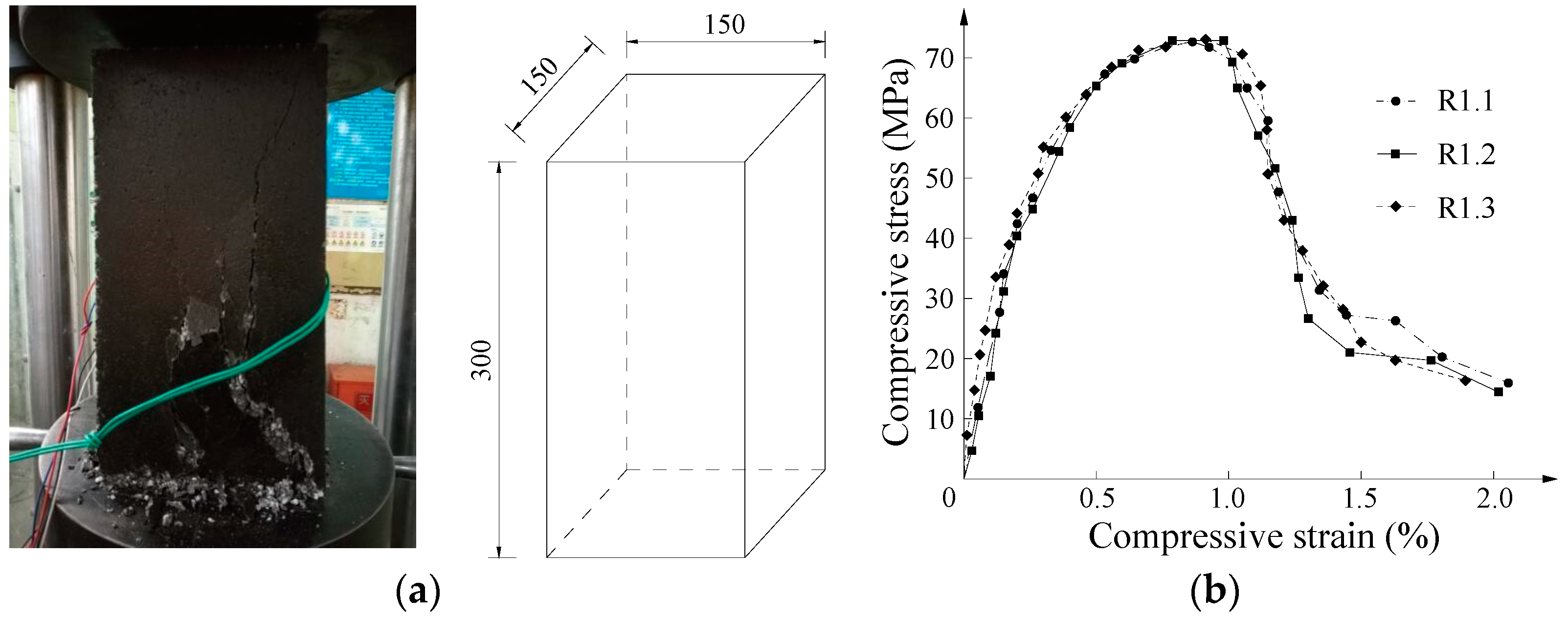 Applsci 08 01827 g002