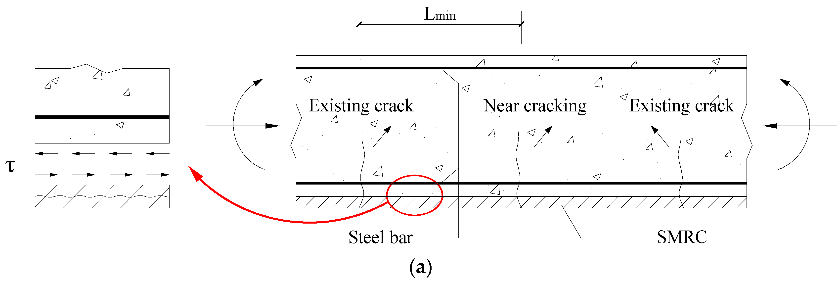 Applsci 08 01827 g010a
