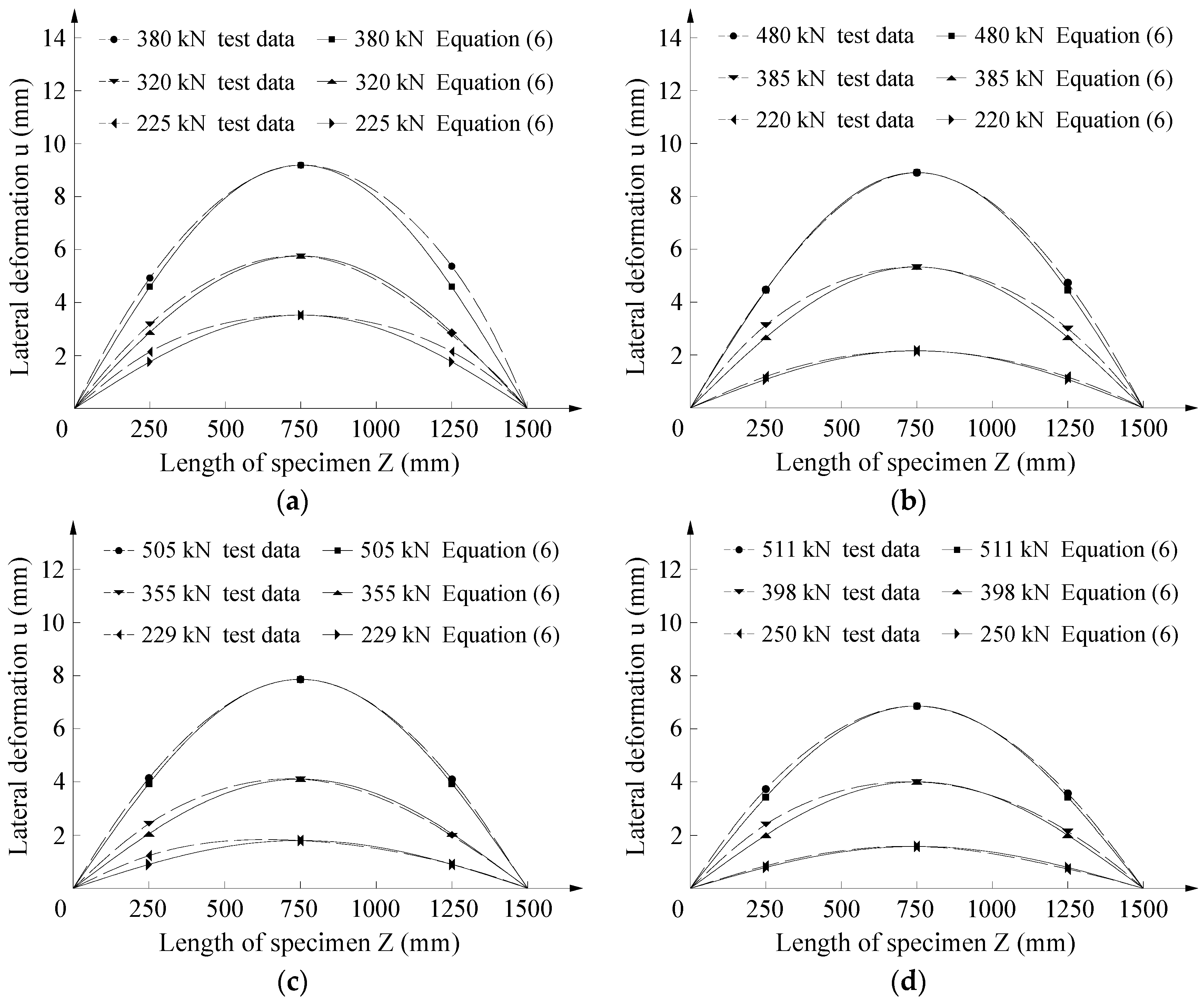 Applsci 08 01827 g011
