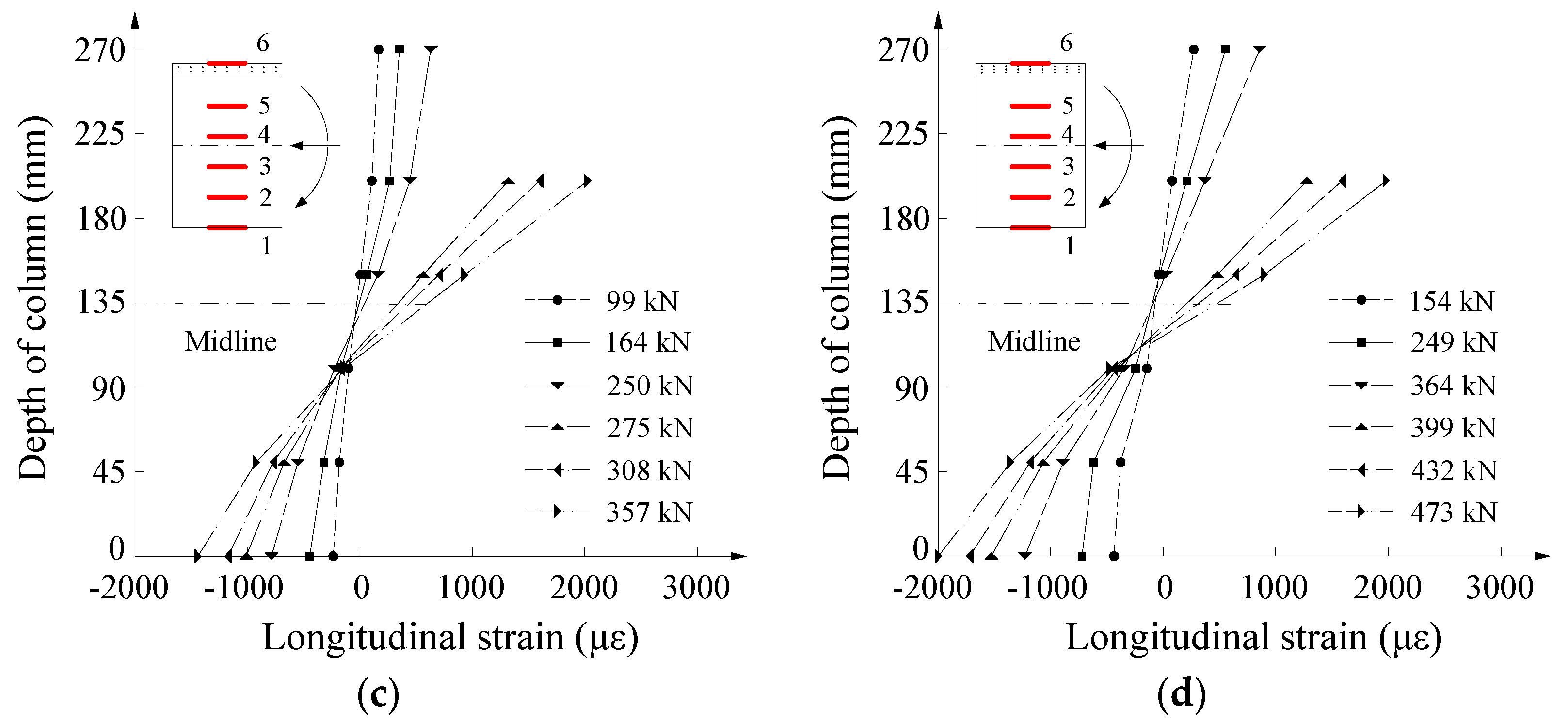 Applsci 08 01827 g012b