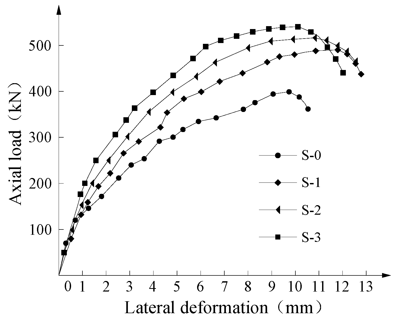 Applsci 08 01827 g013