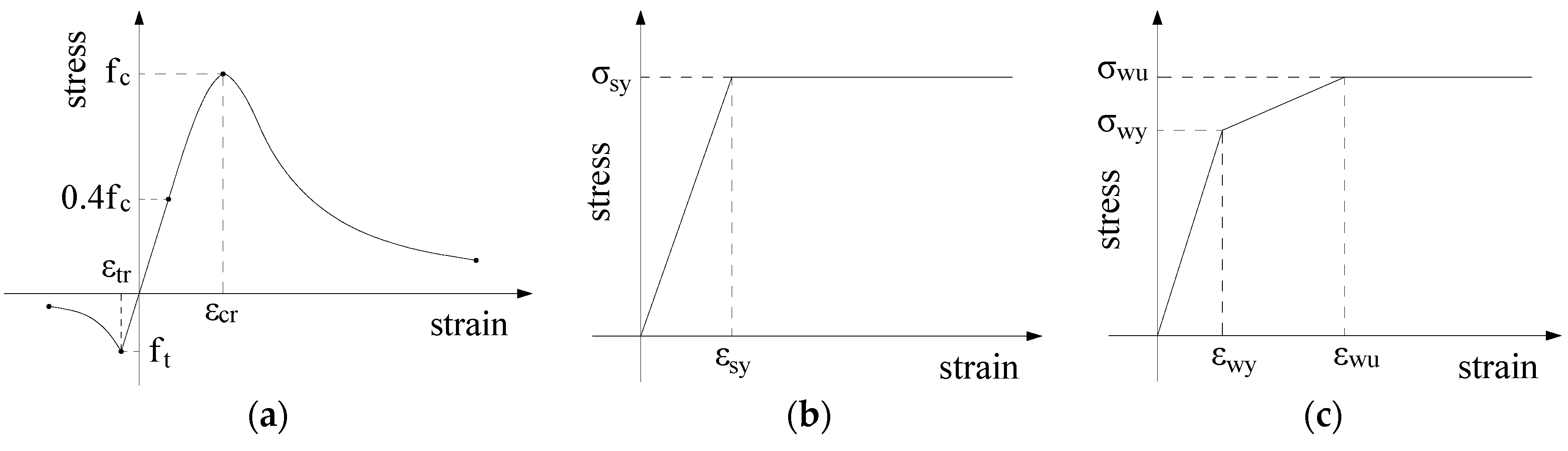 Applsci 08 01827 g014