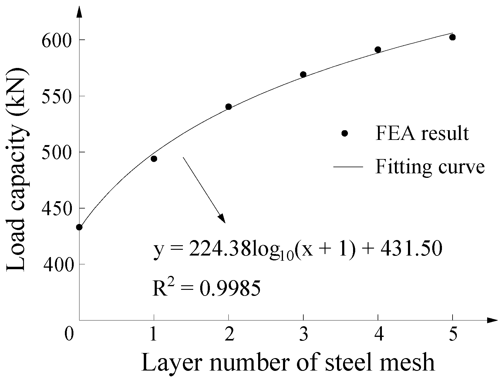 Applsci 08 01827 g017