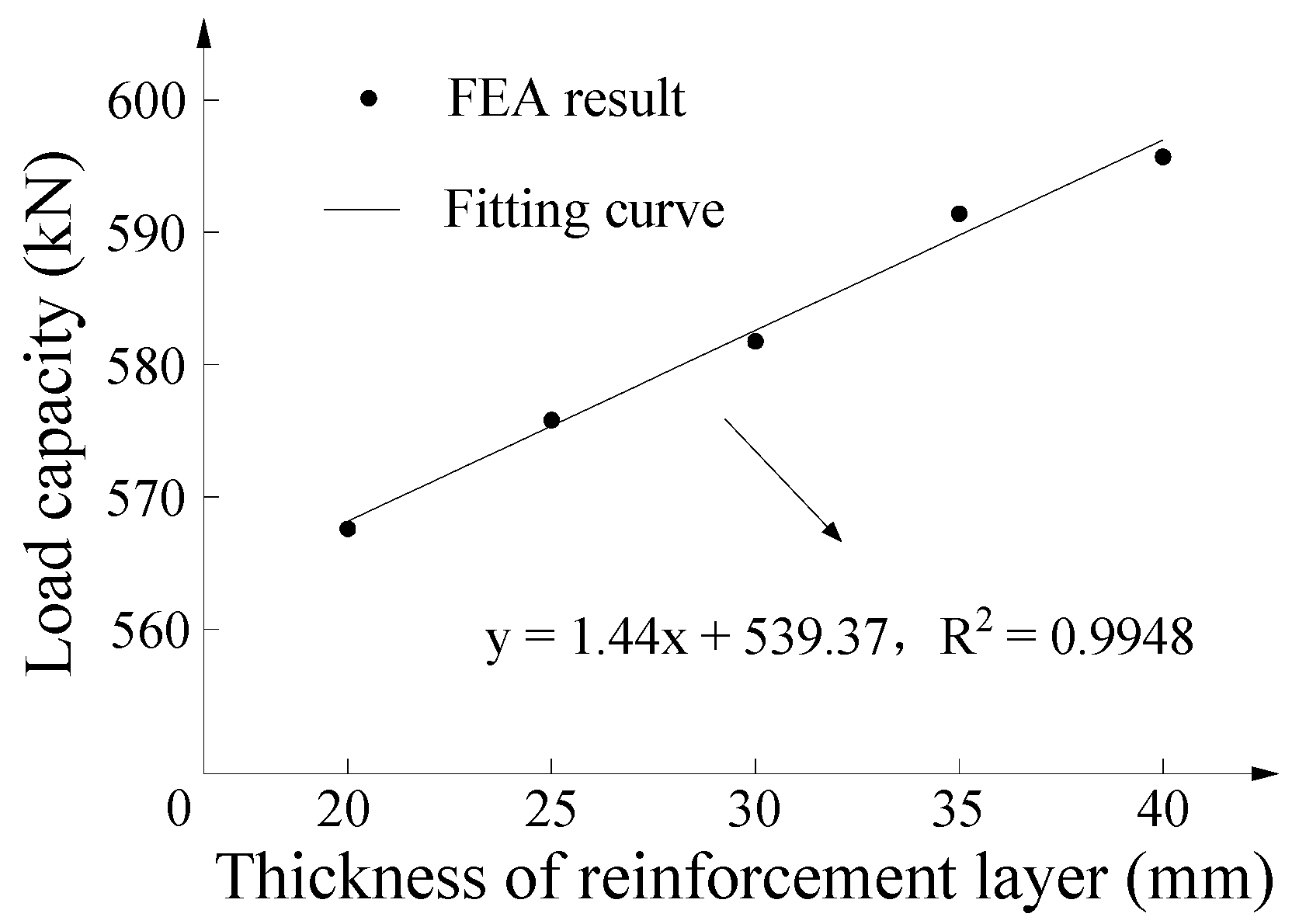 Applsci 08 01827 g018