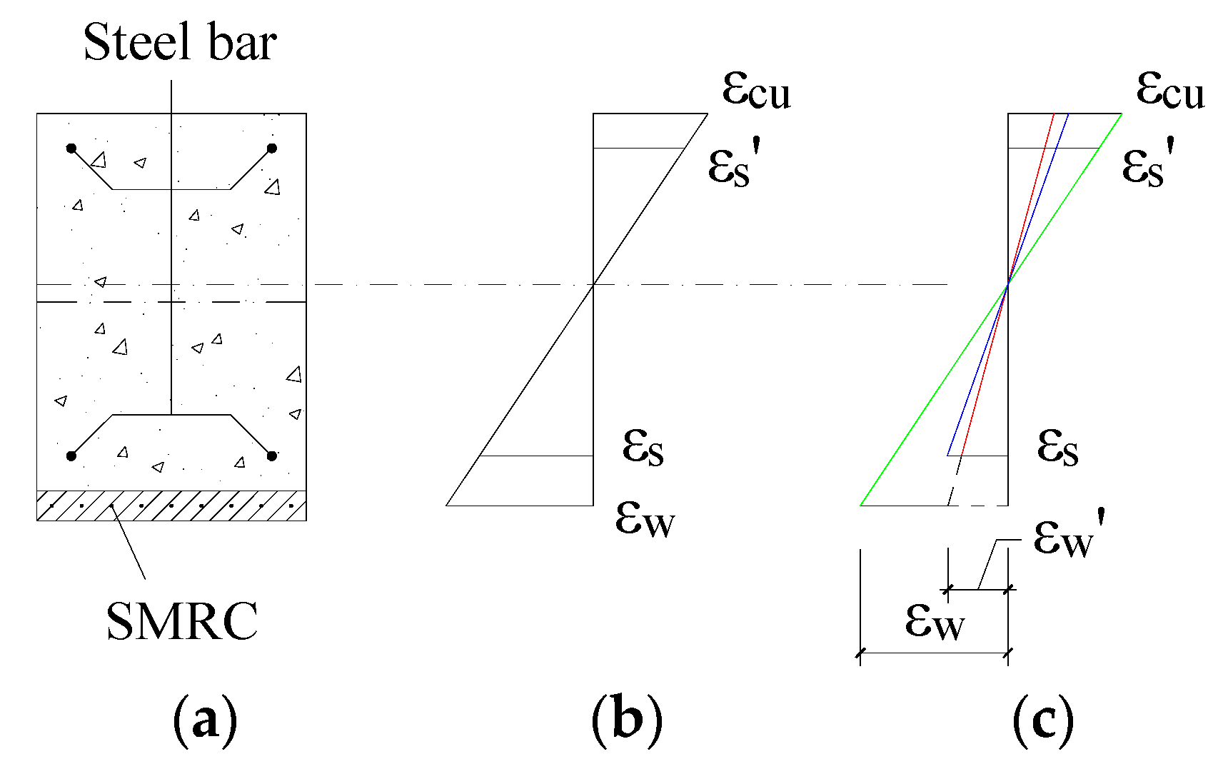 Applsci 08 01827 g020