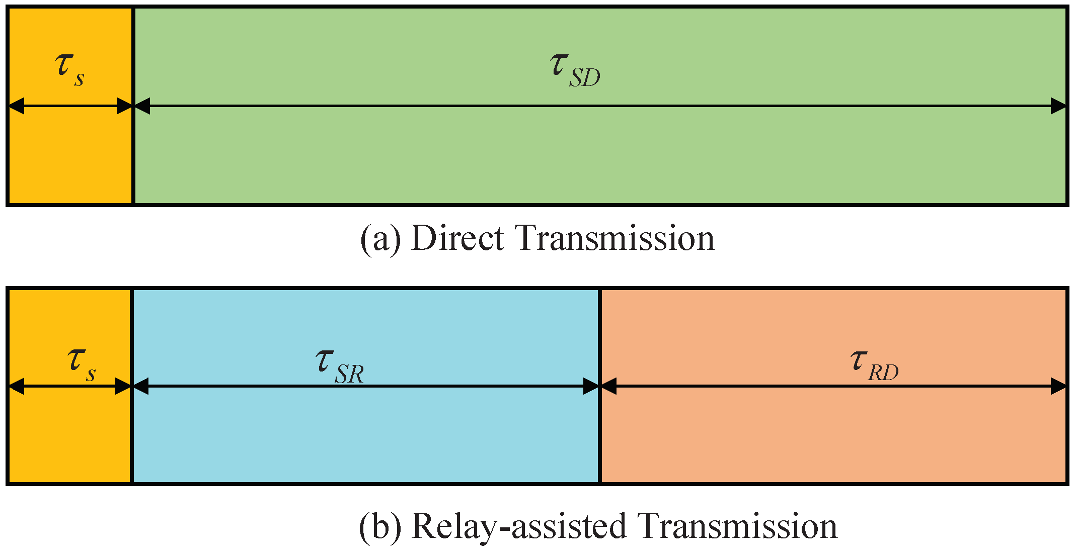 Applsci 08 01828 g002