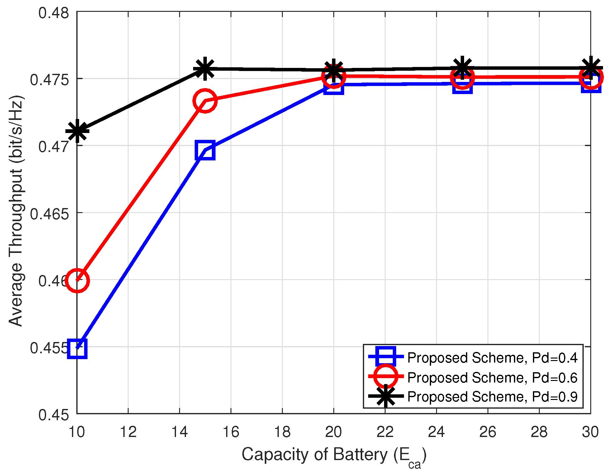 Applsci 08 01828 g007