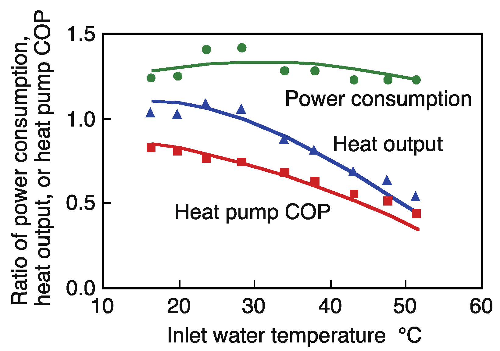 Applsci 08 01829 g006