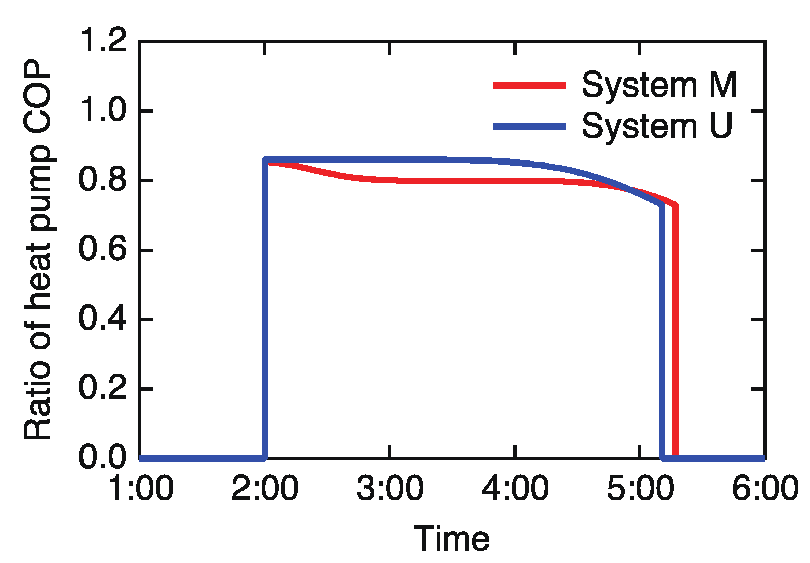 Applsci 08 01829 g010
