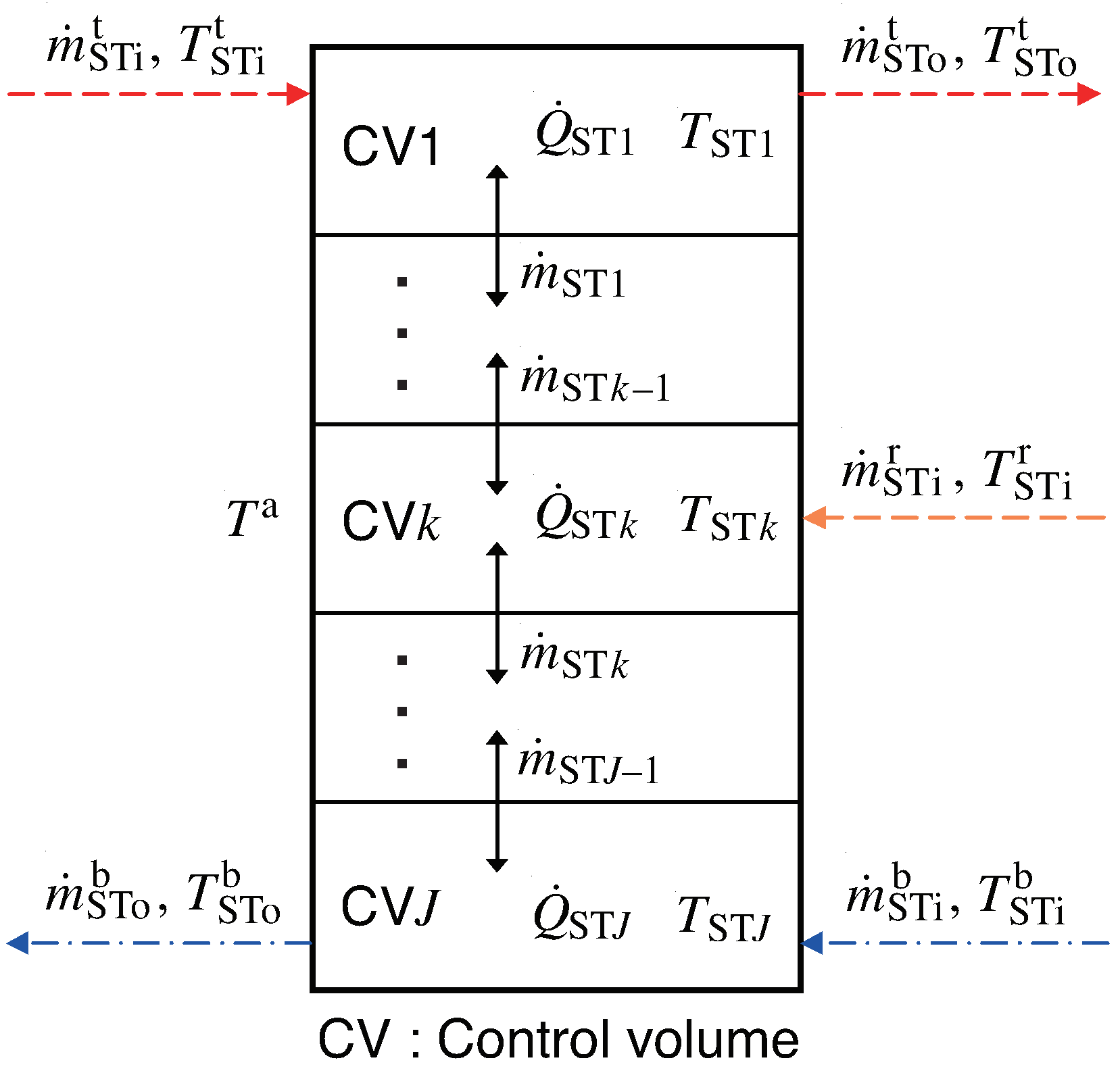 Applsci 08 01829 g0a3