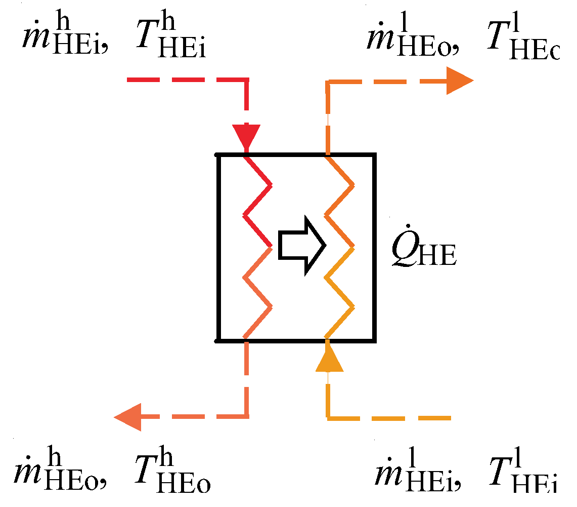 Applsci 08 01829 g0a4