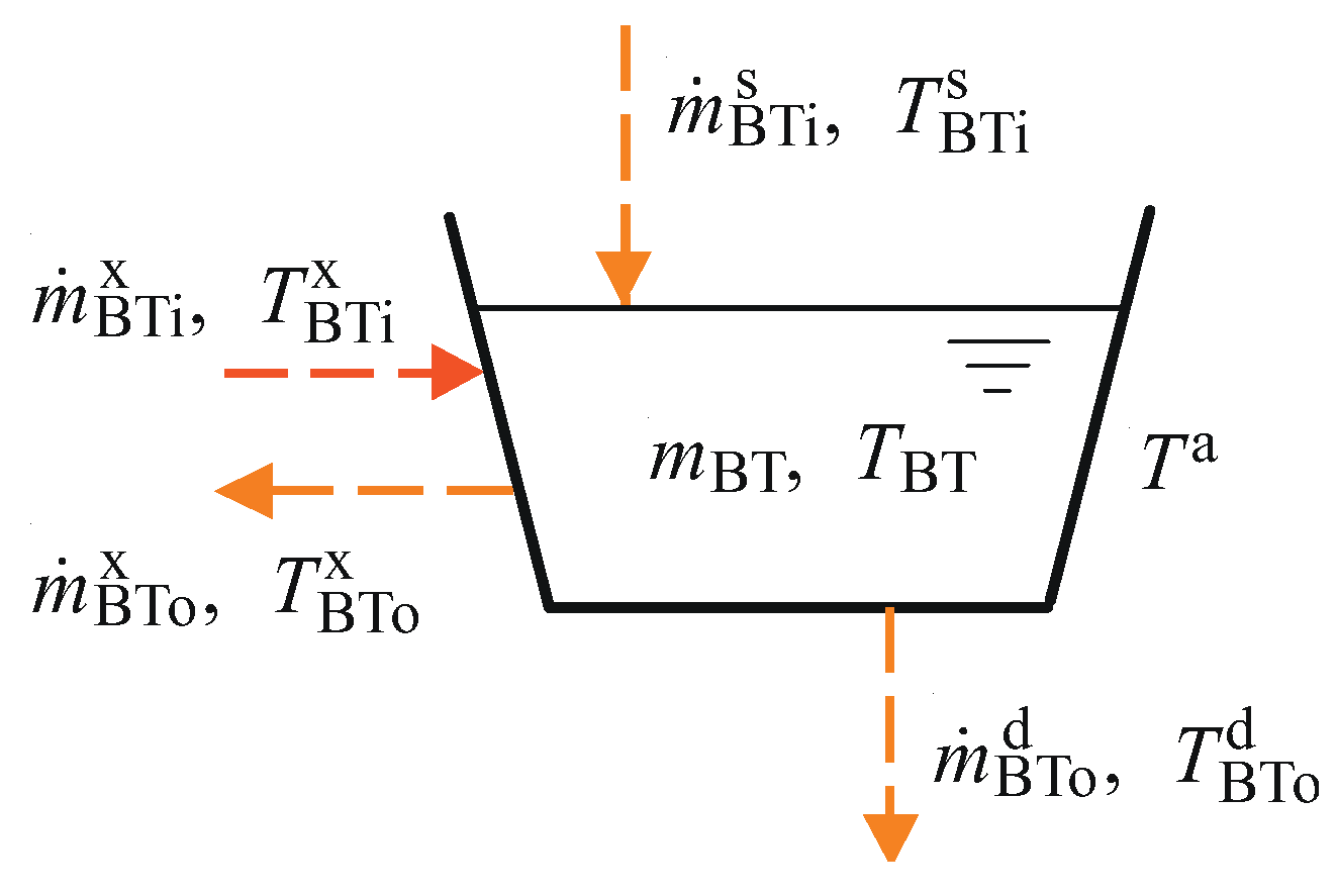 Applsci 08 01829 g0a5