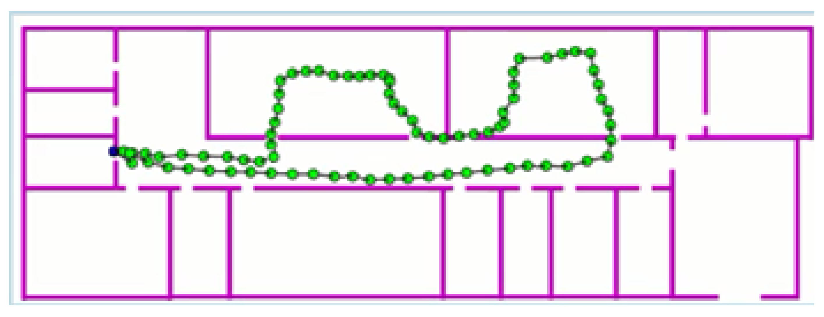 Applsci 08 01830 g003 Applsci 08 01830 g003