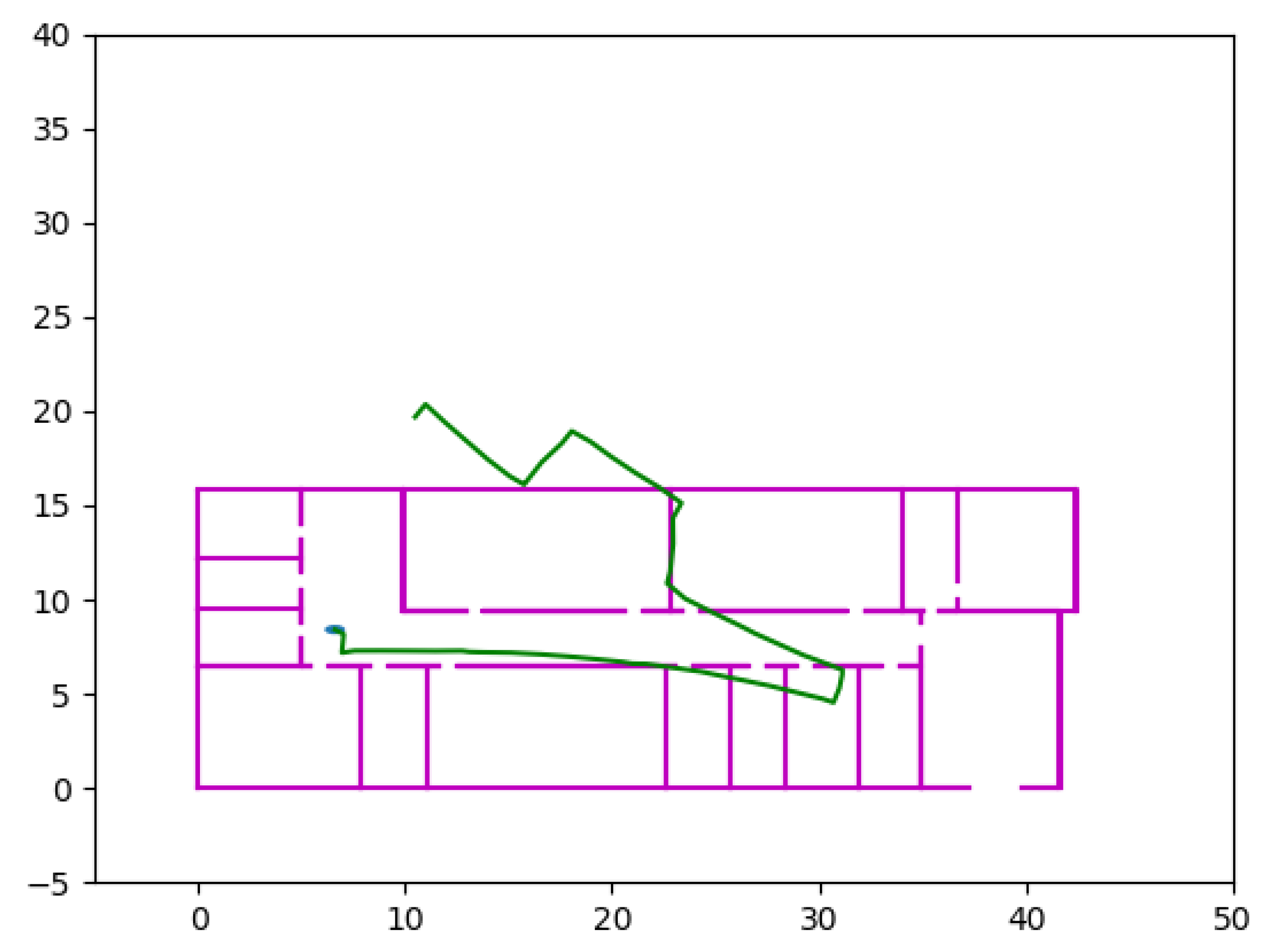 Applsci 08 01830 g005 Applsci 08 01830 g005