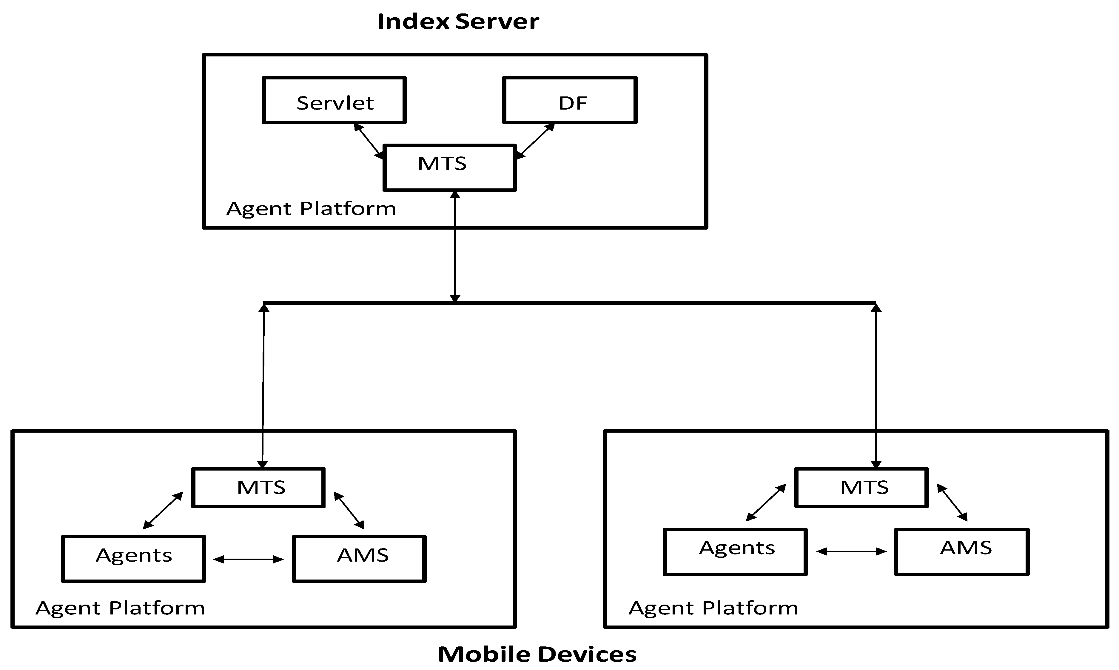 Applsci 08 01831 g003 550