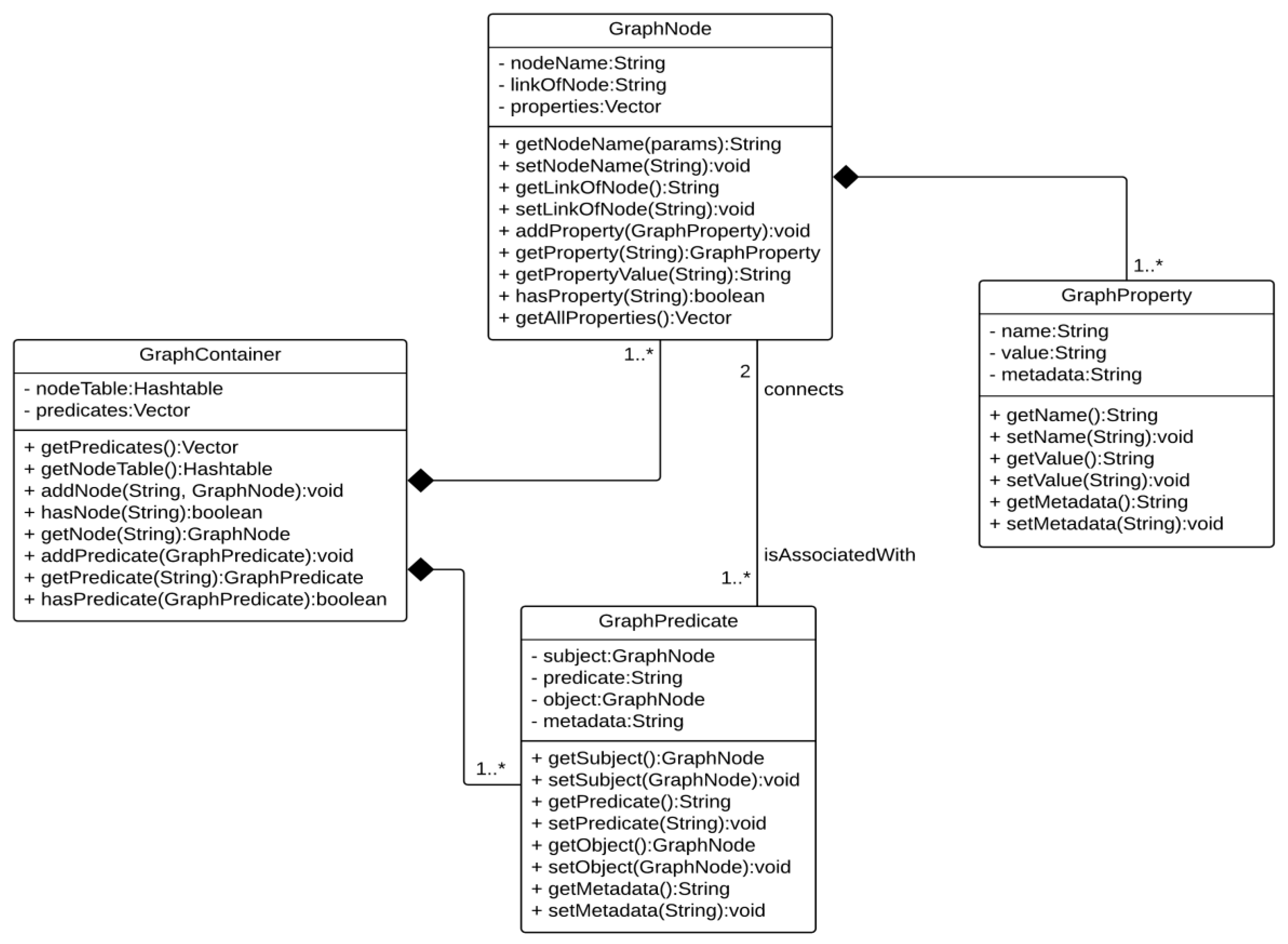 Applsci 08 01831 g006 550