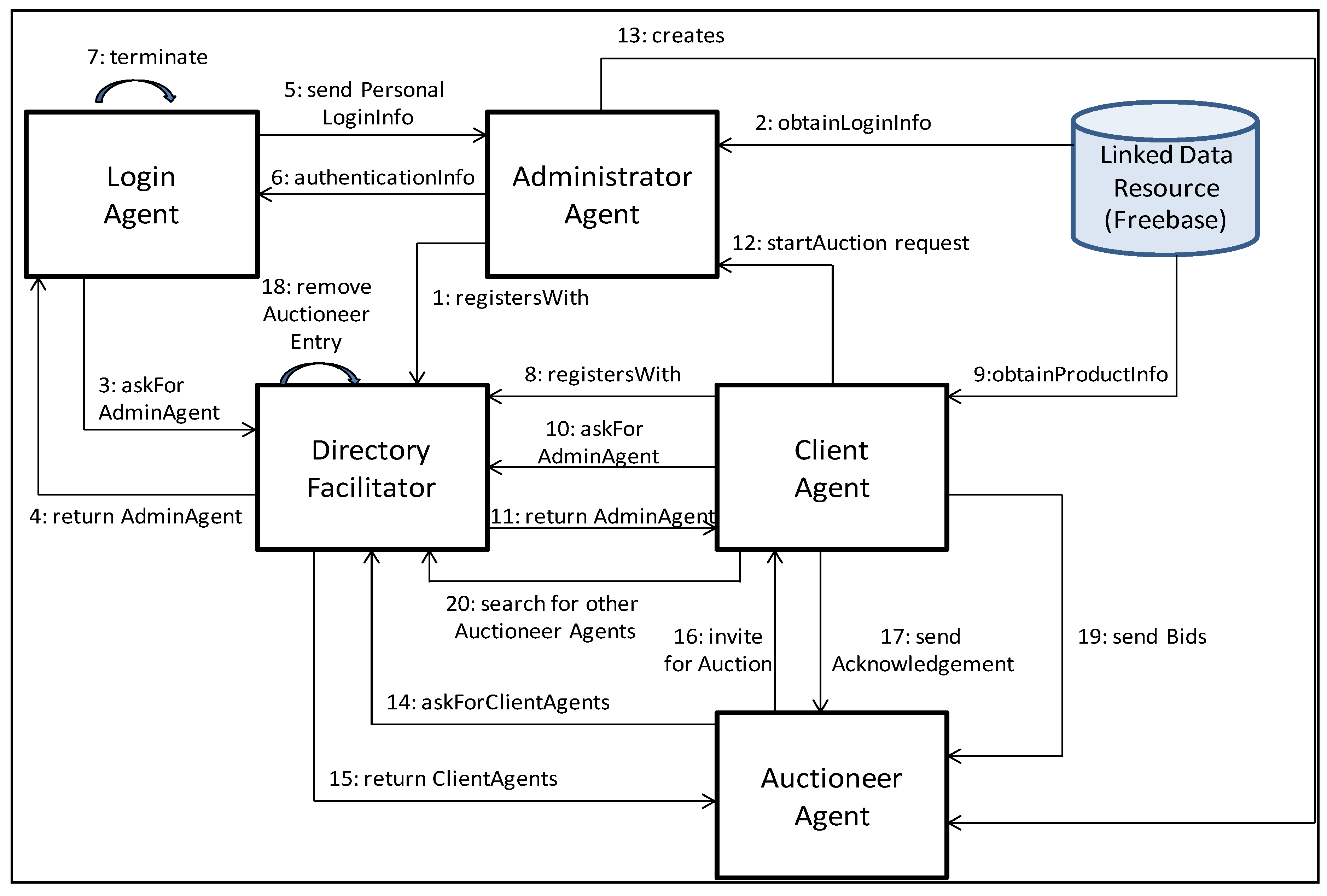 Applsci 08 01831 g007 550