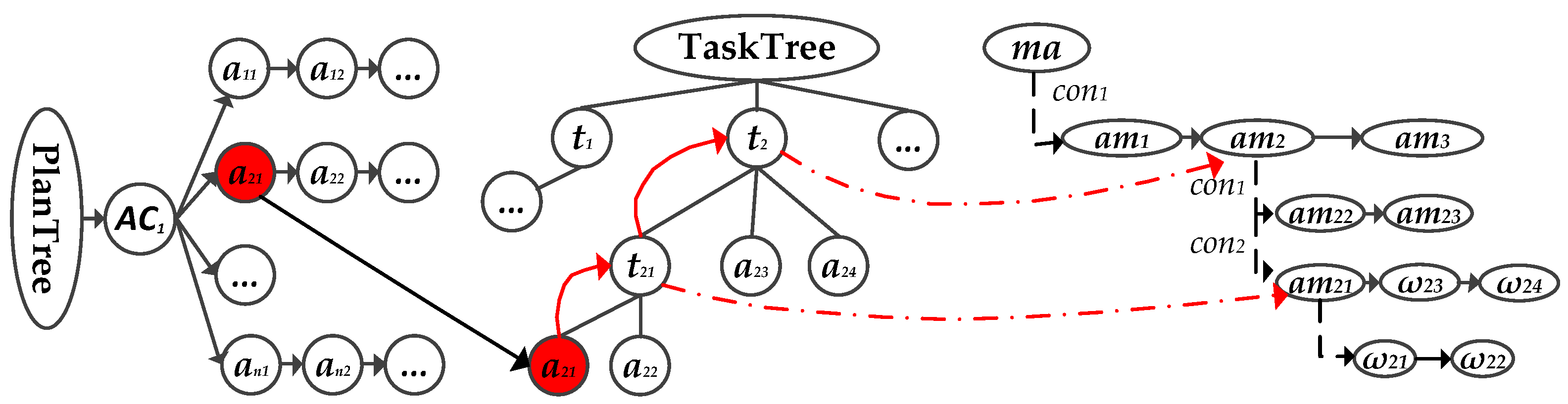 Applsci 08 01832 g002