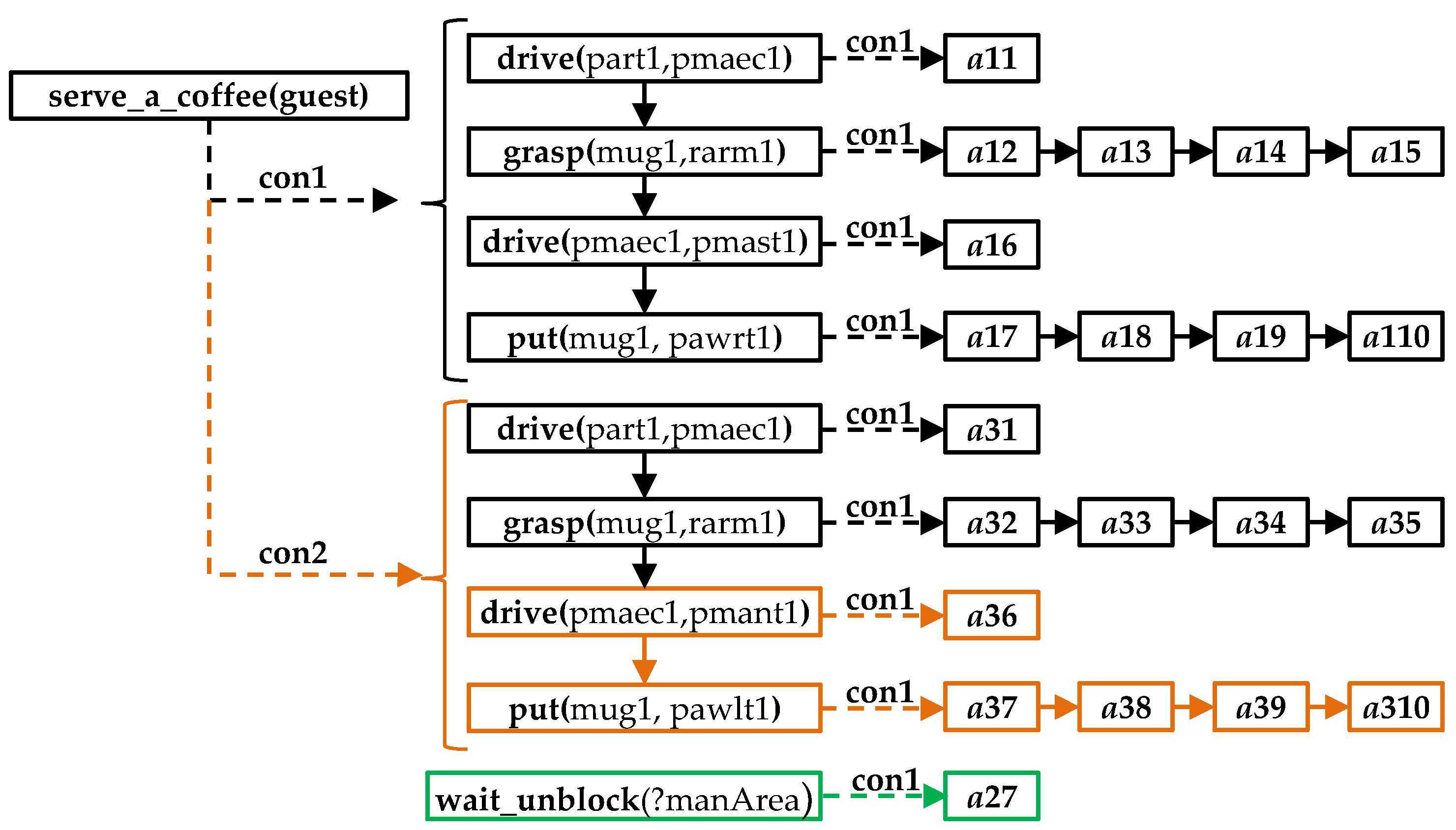 Applsci 08 01832 g005