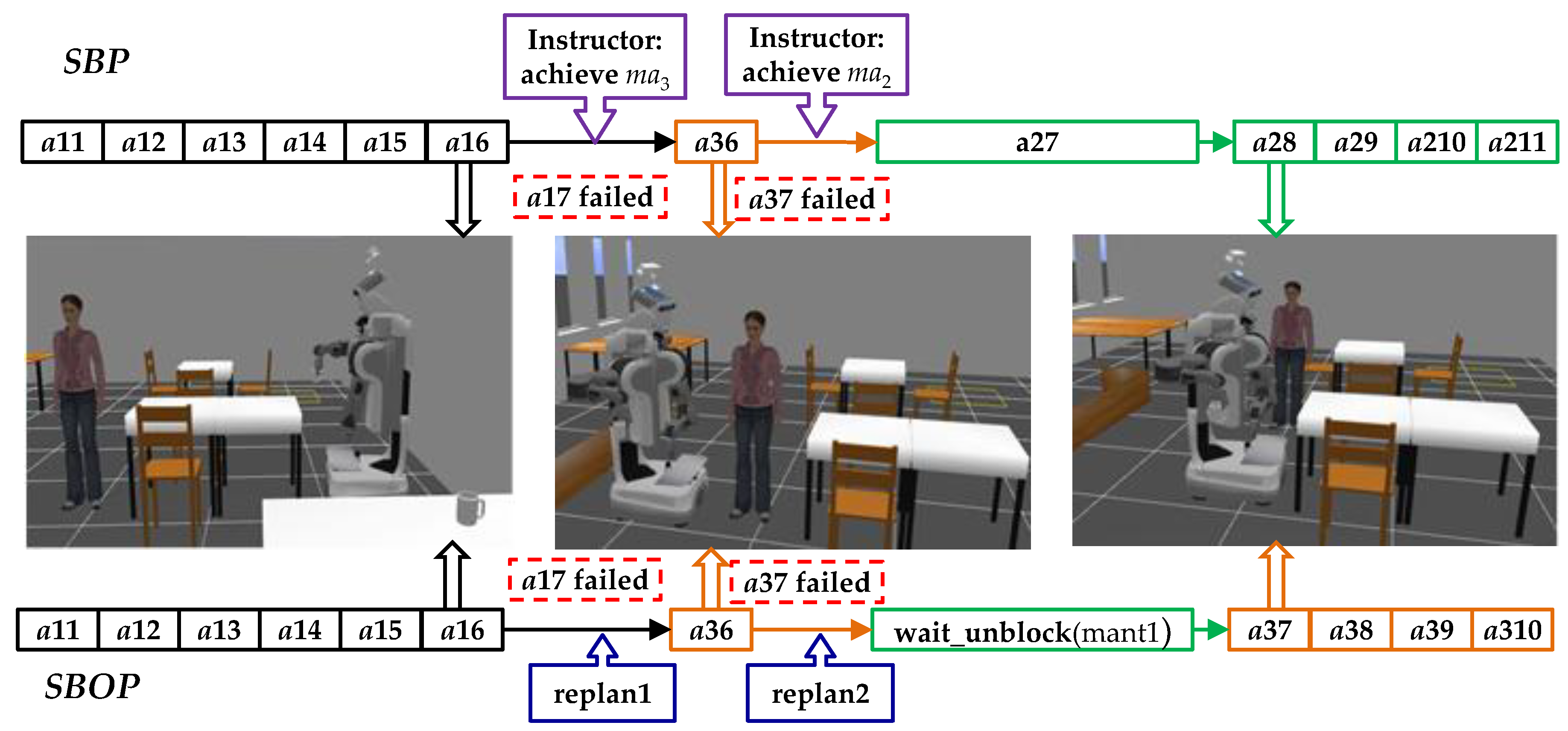 Applsci 08 01832 g006