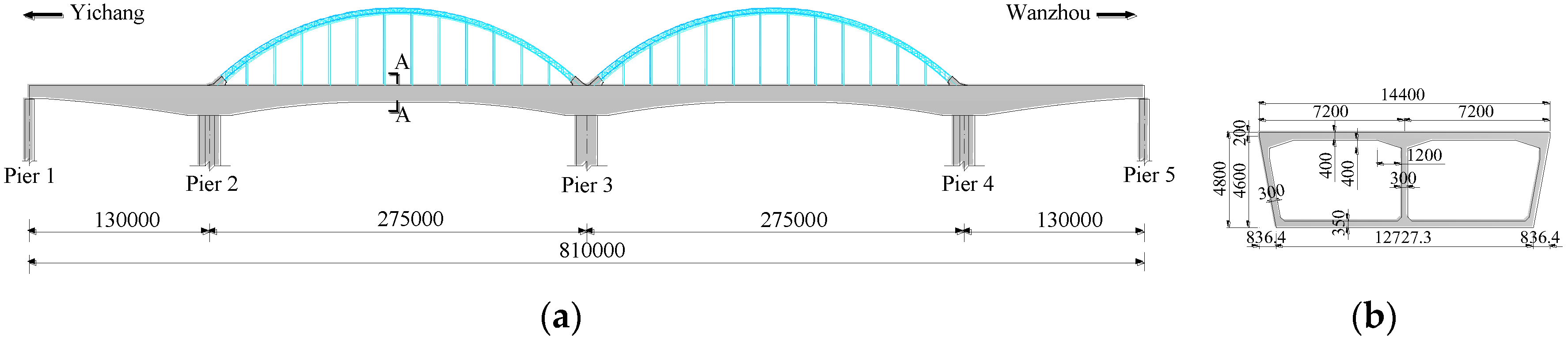 Applsci 08 01833 g001