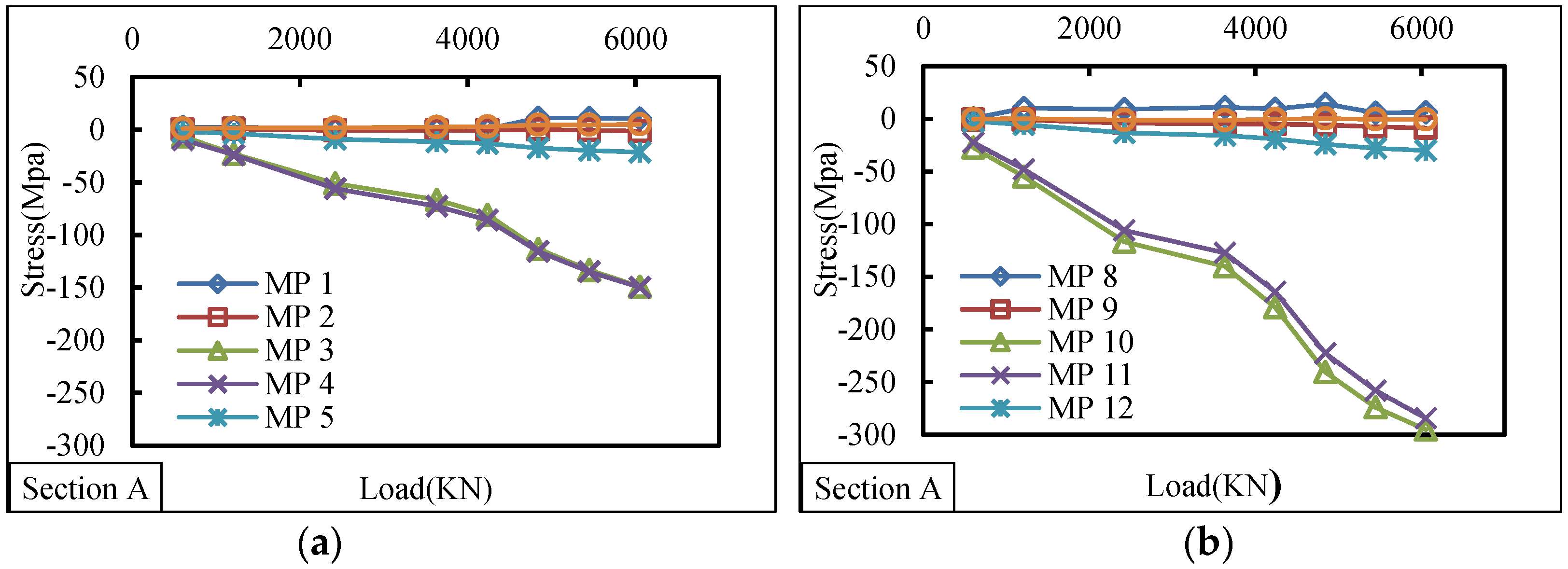 Applsci 08 01833 g011