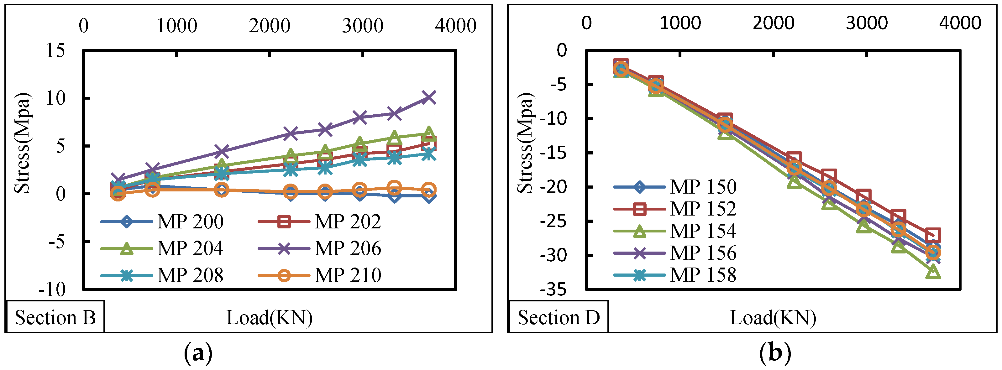 Applsci 08 01833 g012