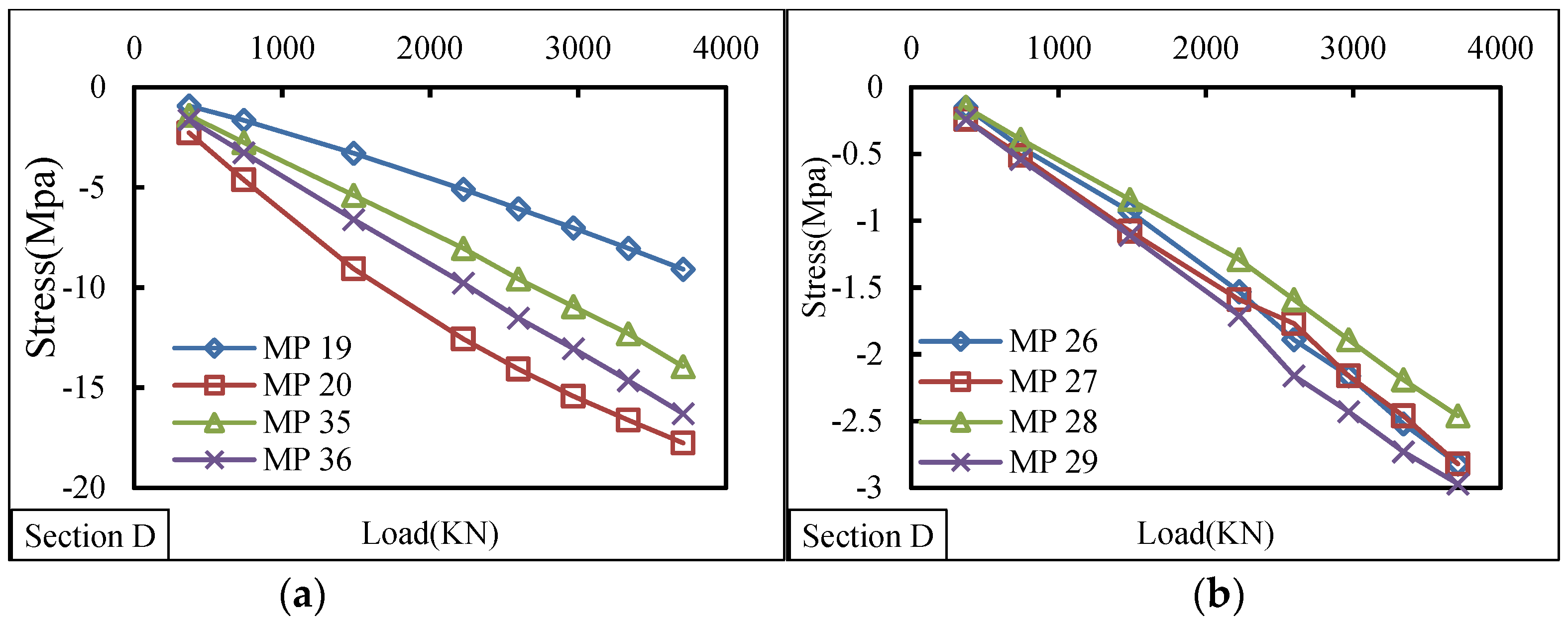 Applsci 08 01833 g013