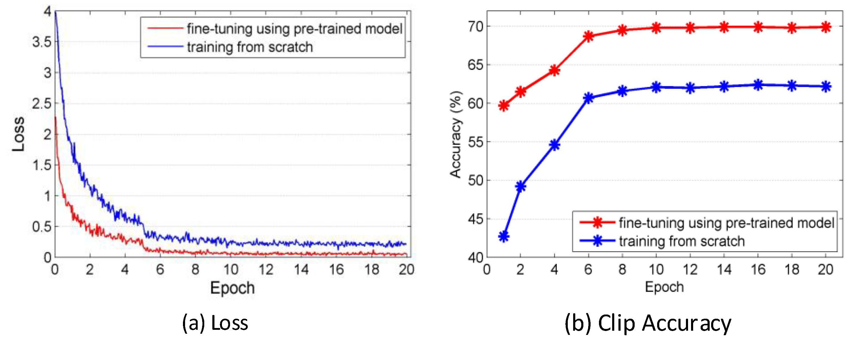 Applsci 08 01835 g004 Applsci 08 01835 g004