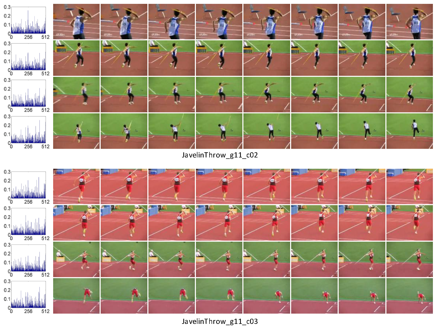 Applsci 08 01835 g005 Applsci 08 01835 g005