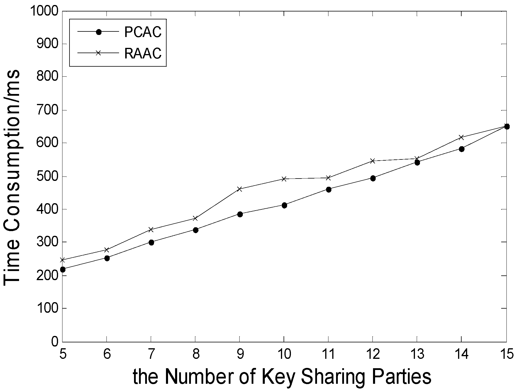 Applsci 08 01836 g005