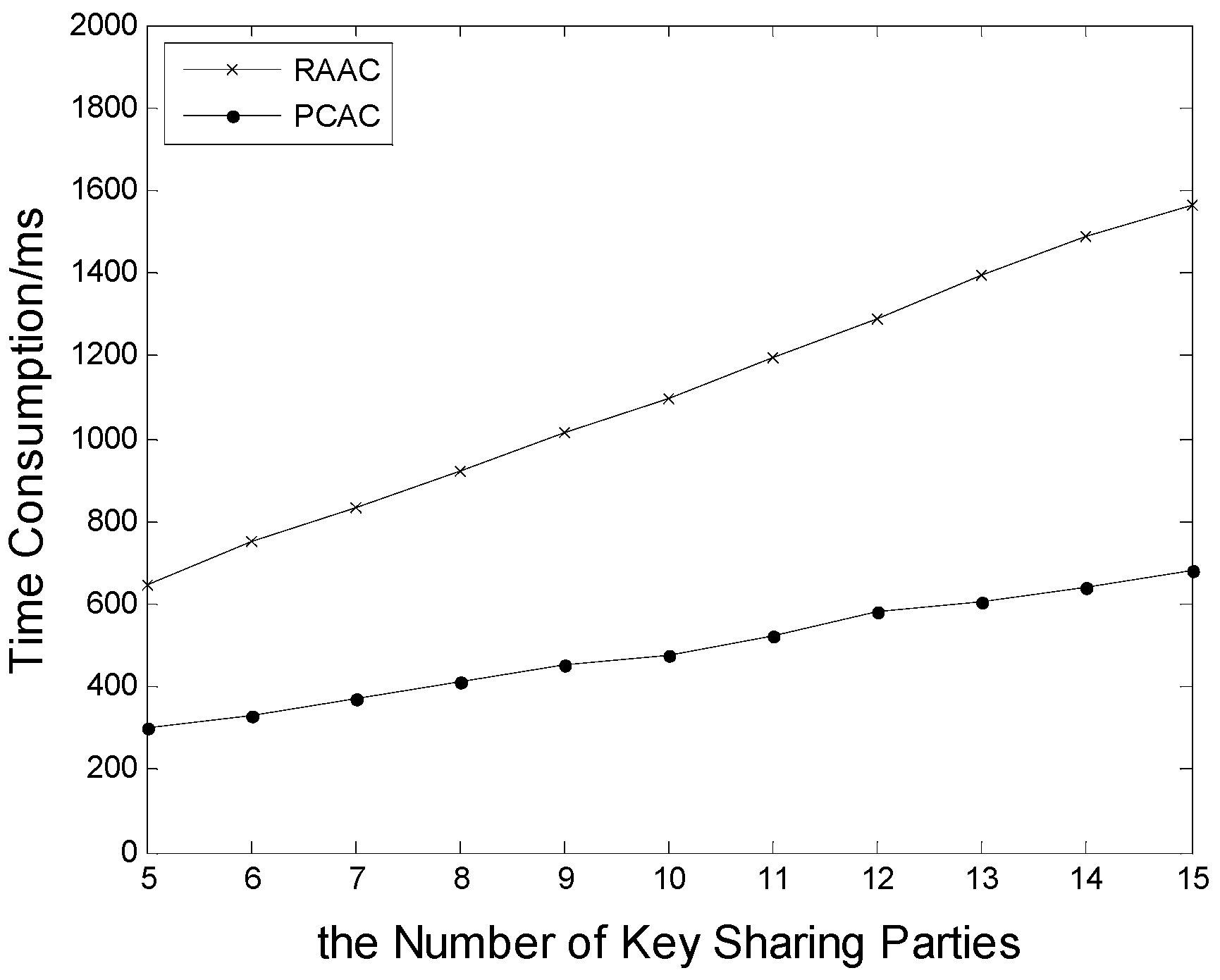 Applsci 08 01836 g006