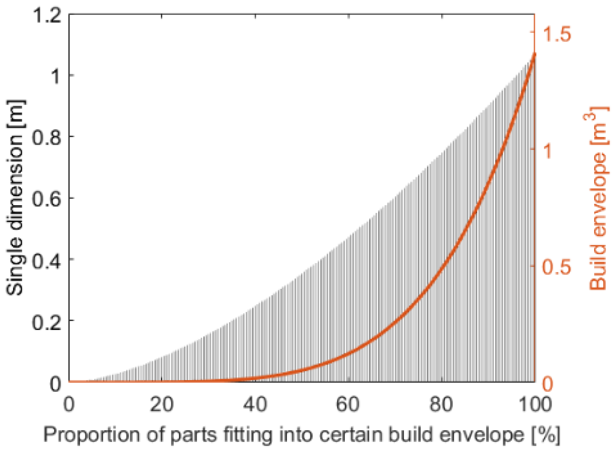 Applsci 08 01837 g003