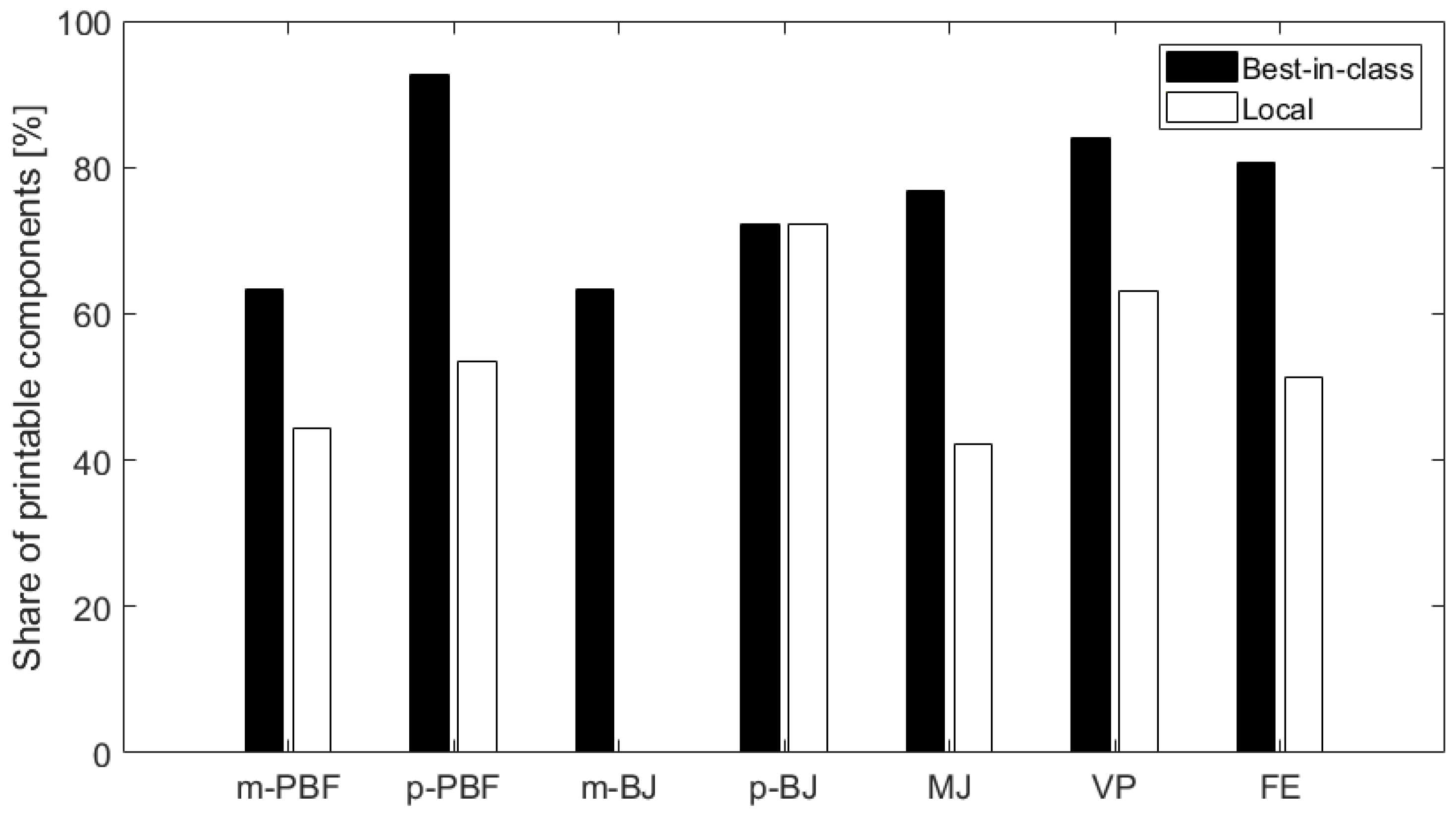 Applsci 08 01837 g004