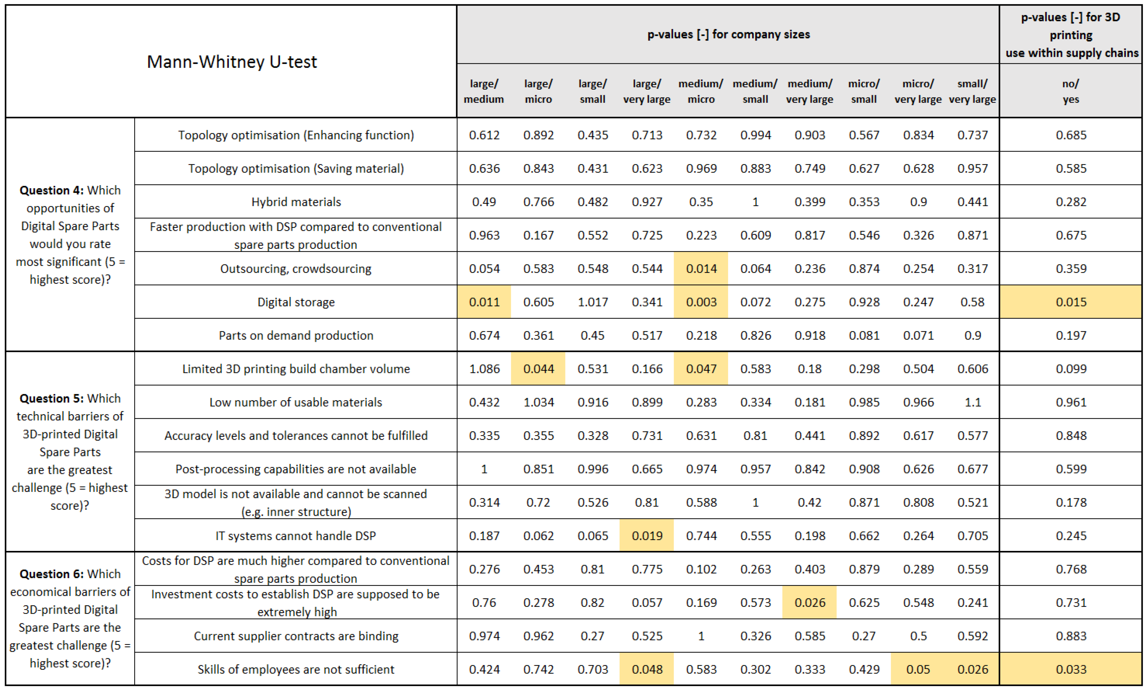 Applsci 08 01837 g0a1