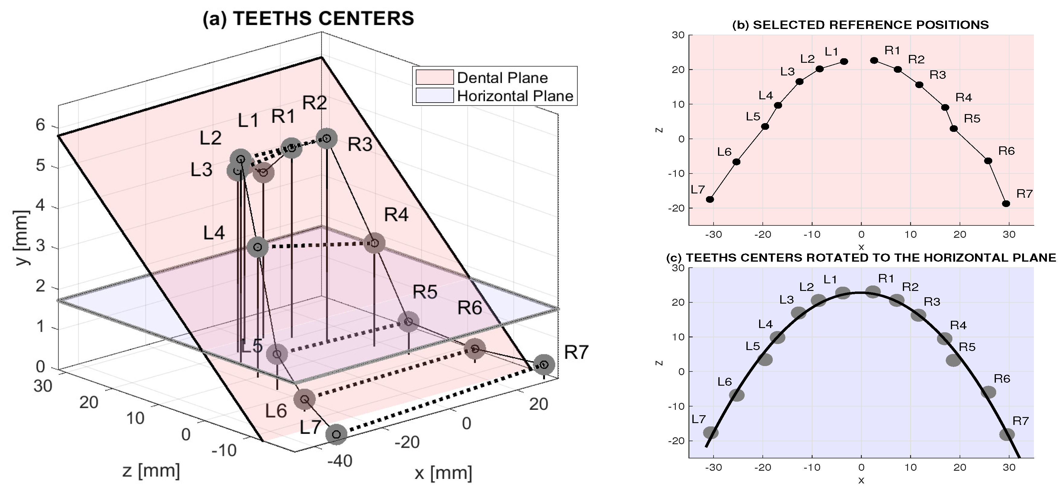 Applsci 08 01838 g003 Applsci 08 01838 g003