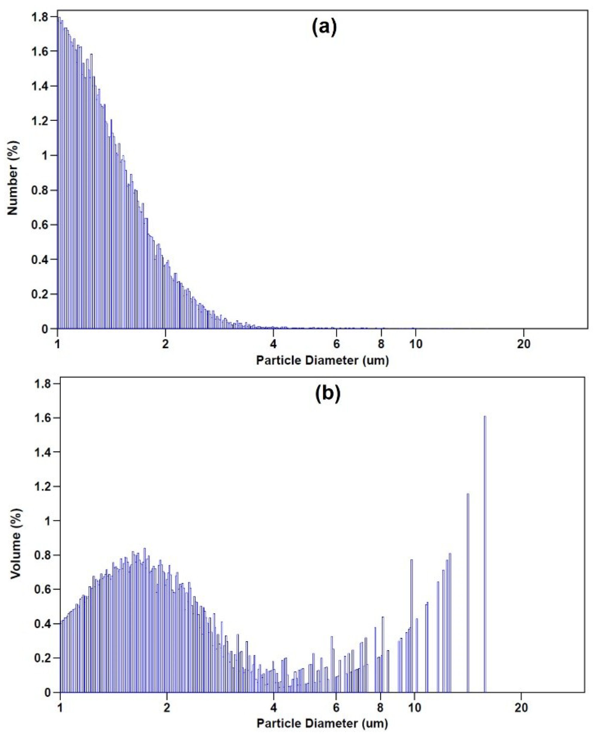 Applsci 08 01841 g004 Applsci 08 01841 g004