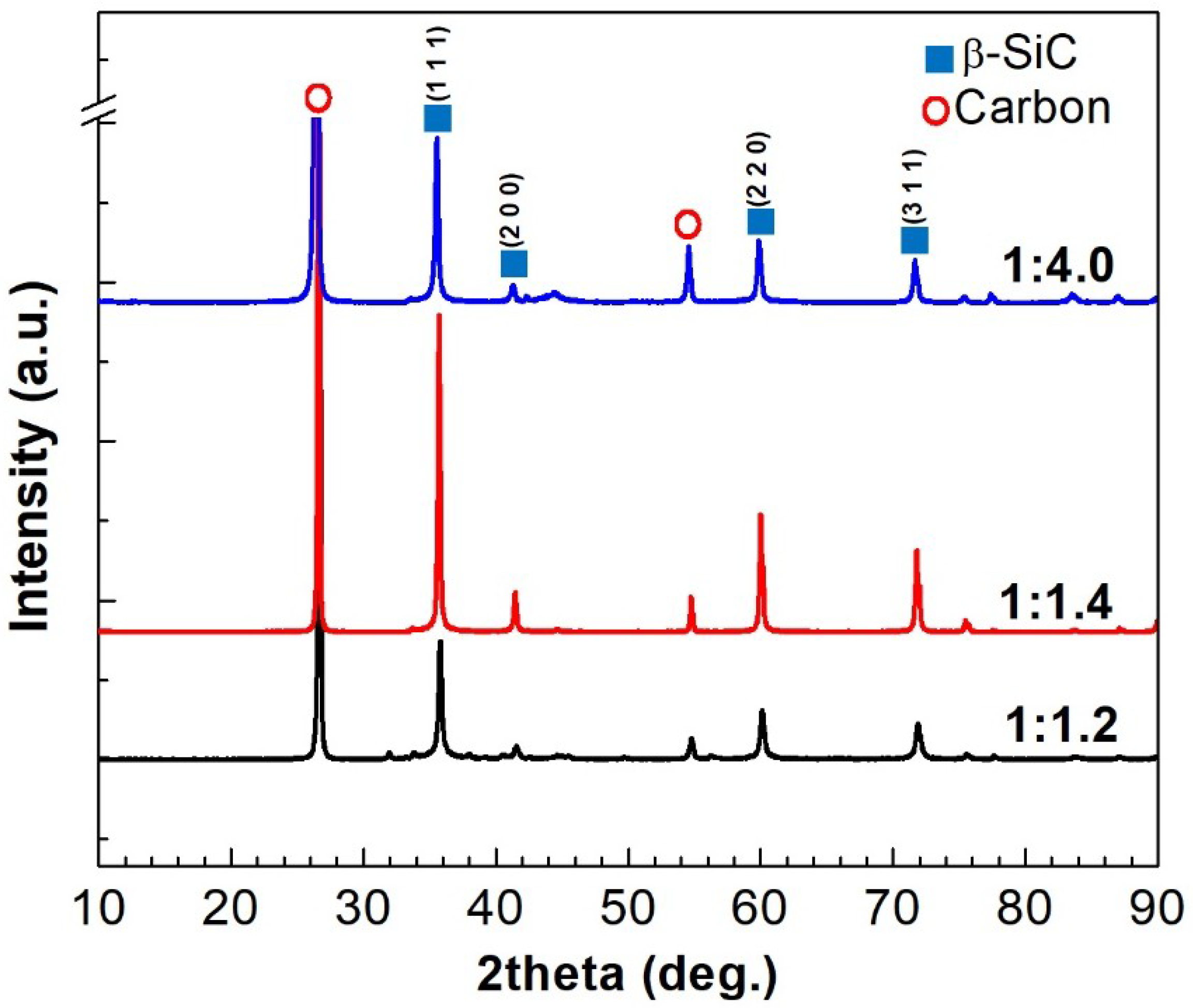 Applsci 08 01841 g007 Applsci 08 01841 g007