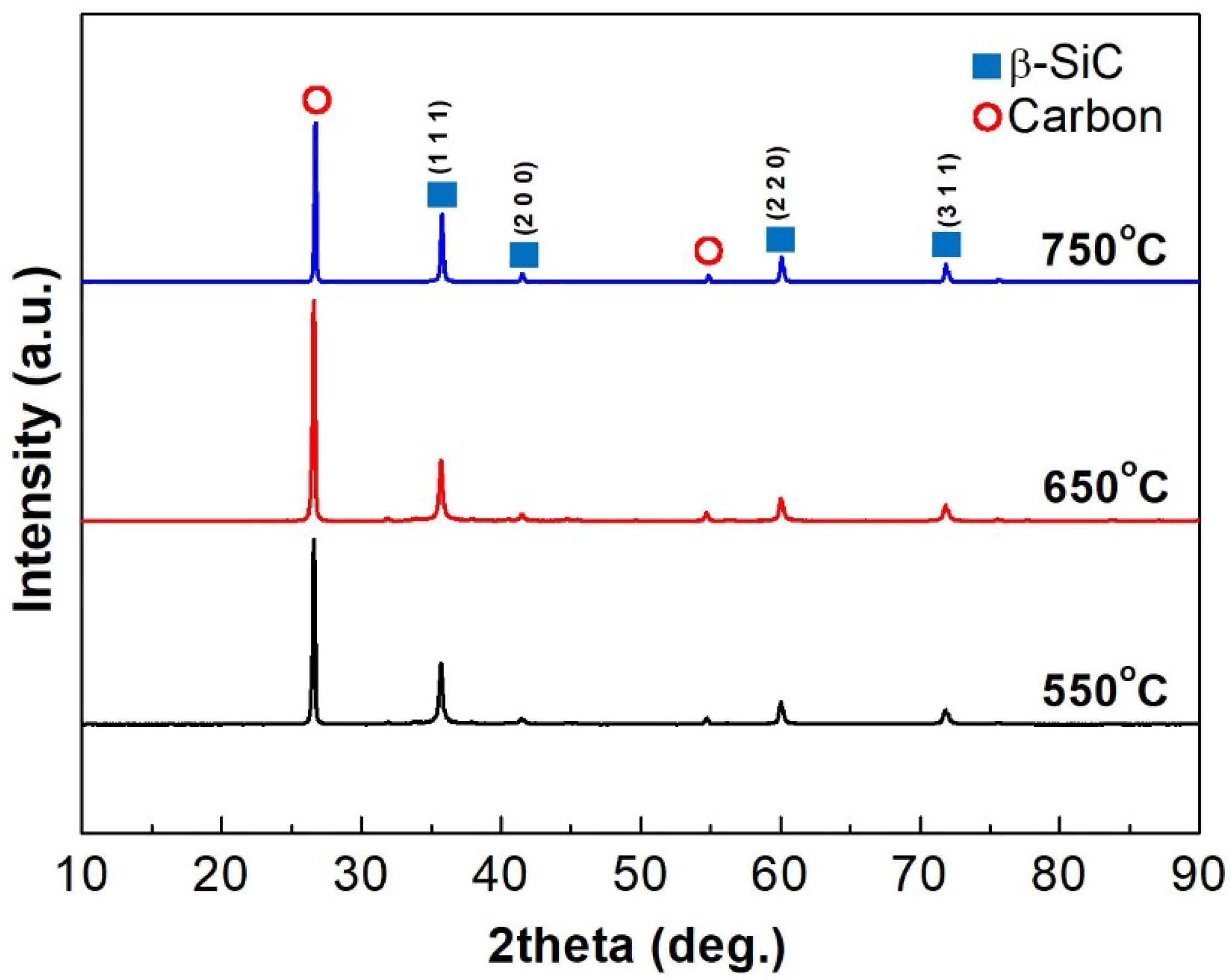 Applsci 08 01841 g008 Applsci 08 01841 g008