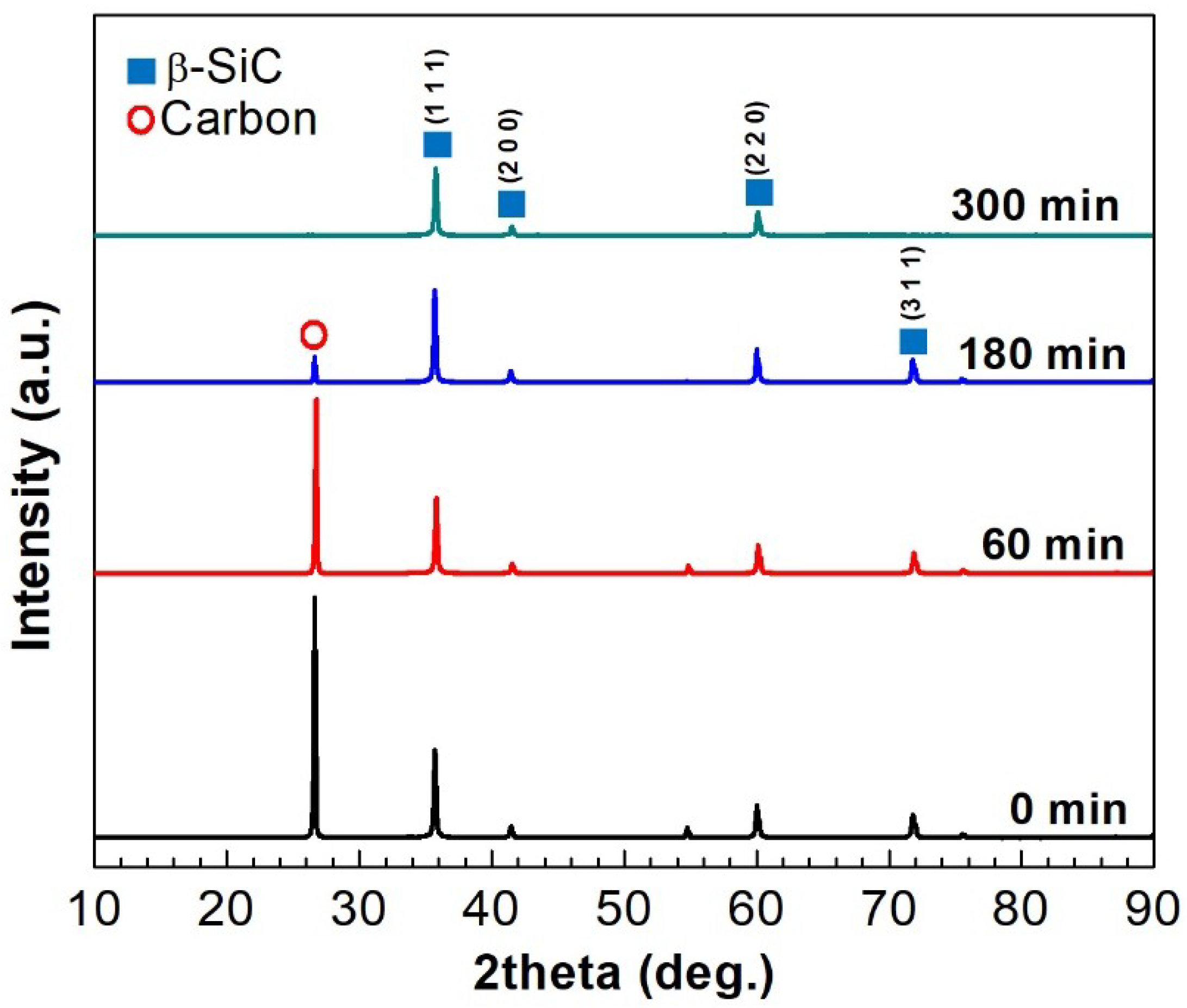 Applsci 08 01841 g009 Applsci 08 01841 g009