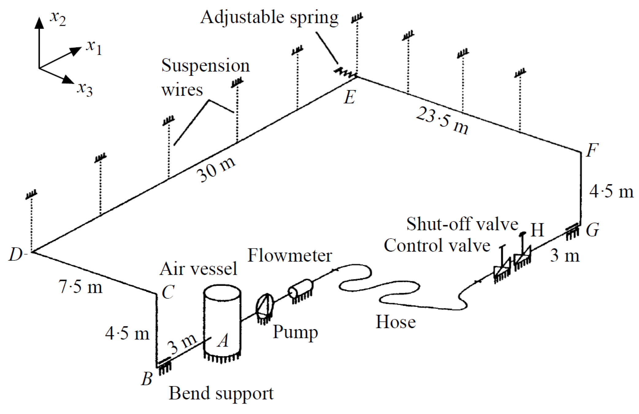 Applsci 08 01844 g010 Applsci 08 01844 g010
