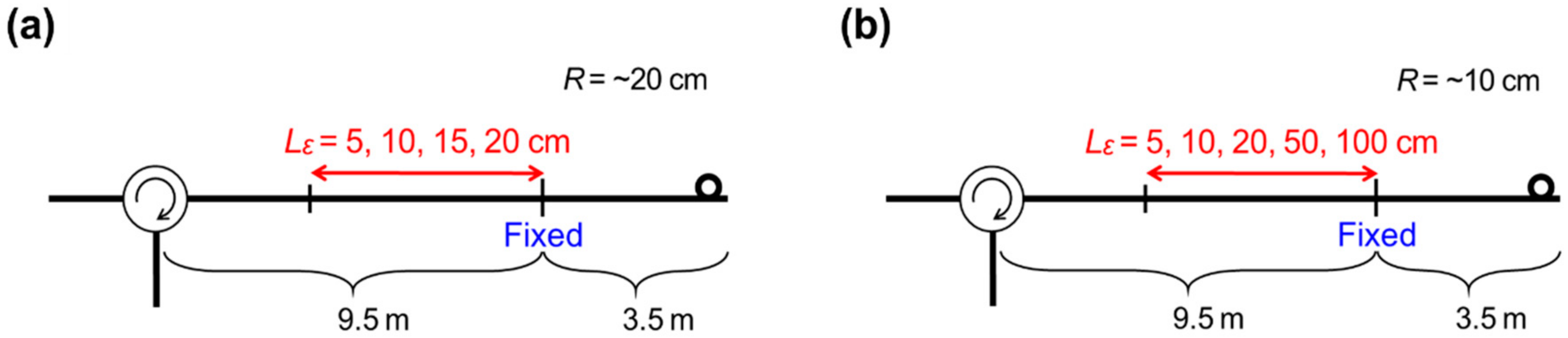 Applsci 08 01845 g010 Applsci 08 01845 g010