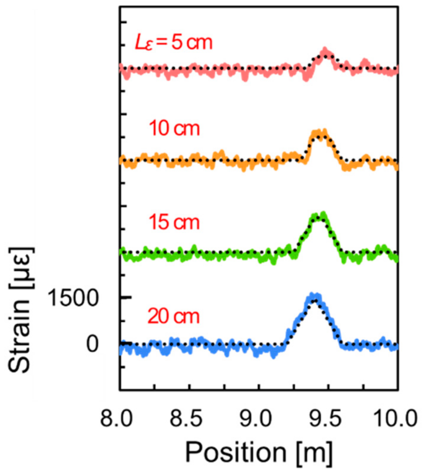 Applsci 08 01845 g012 Applsci 08 01845 g012