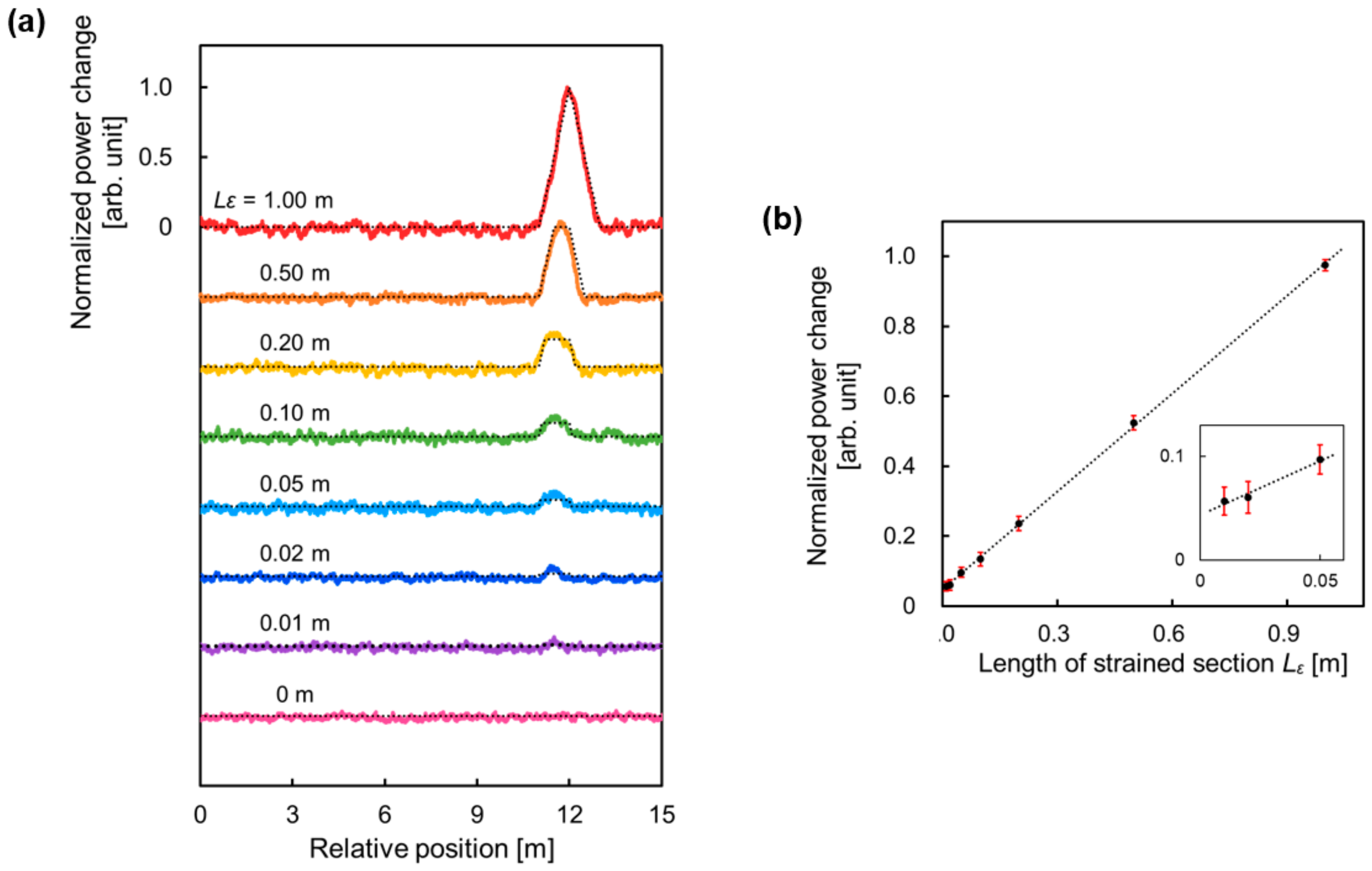 Applsci 08 01845 g014 Applsci 08 01845 g014