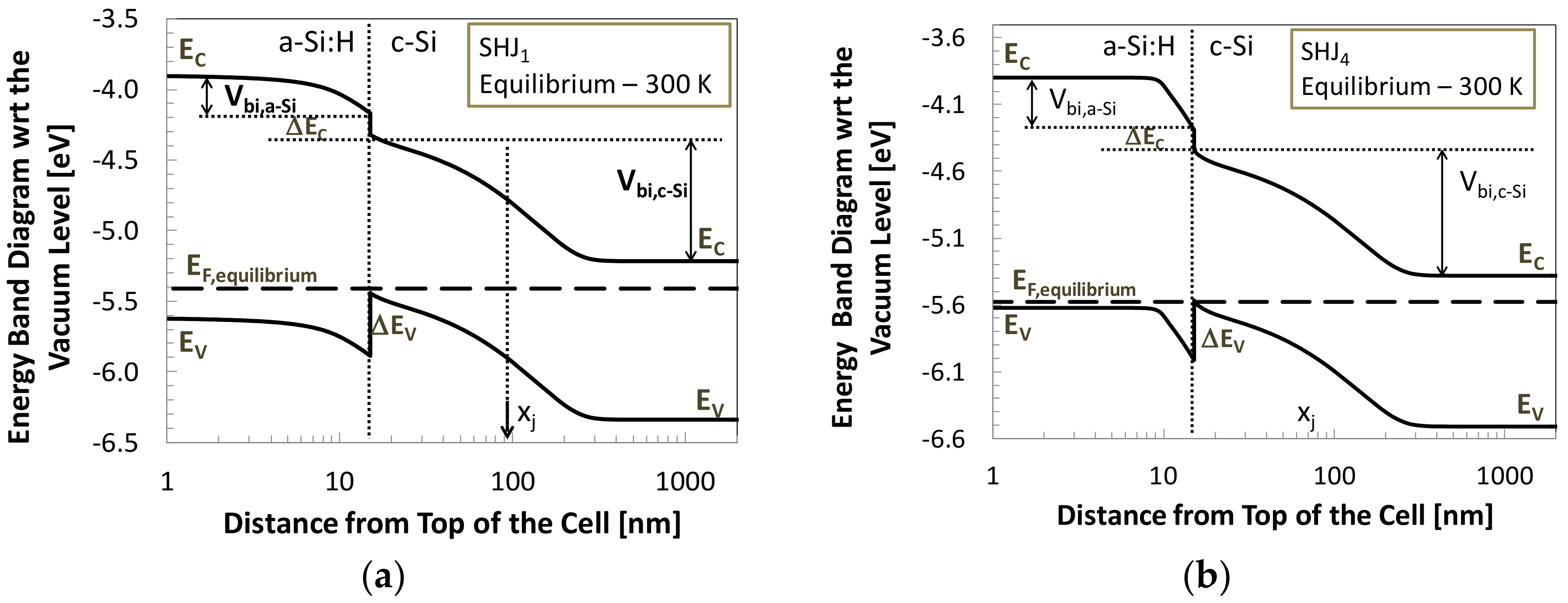 Applsci 08 01846 g002