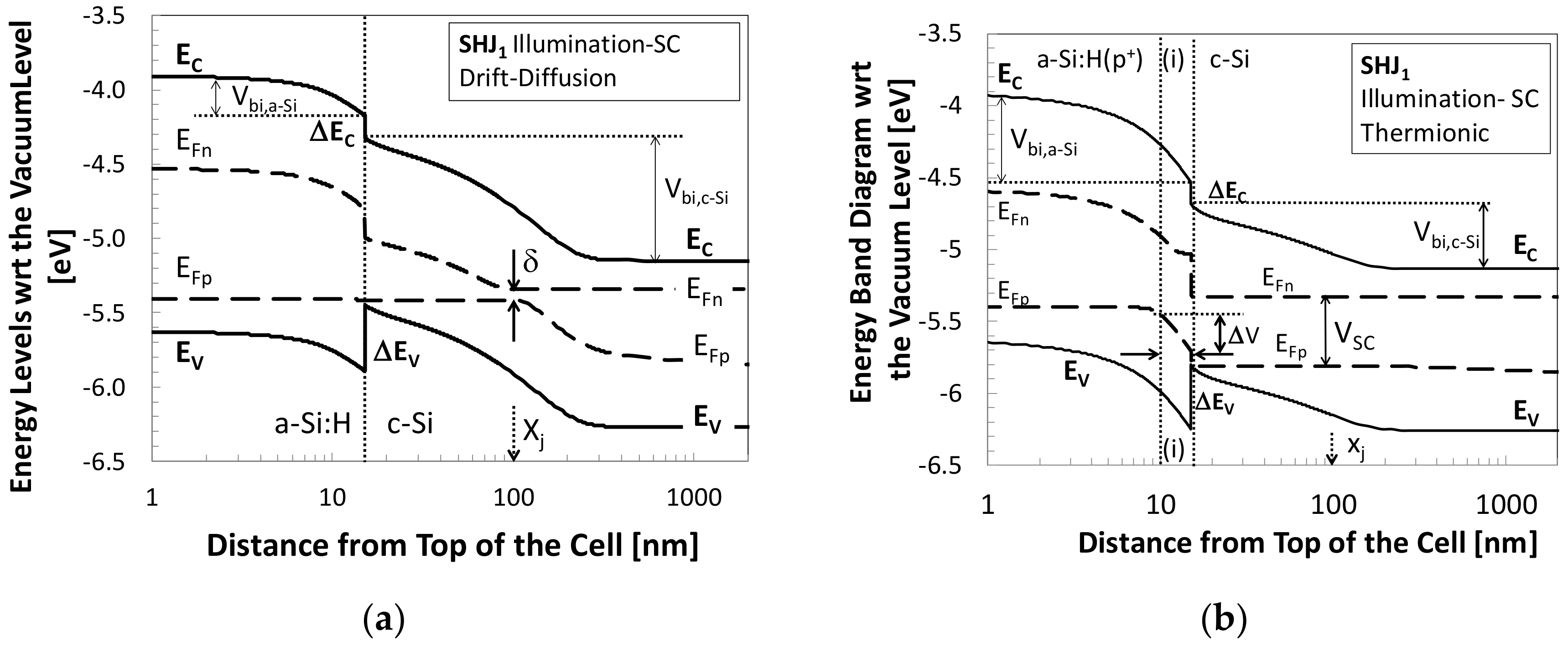 Applsci 08 01846 g005